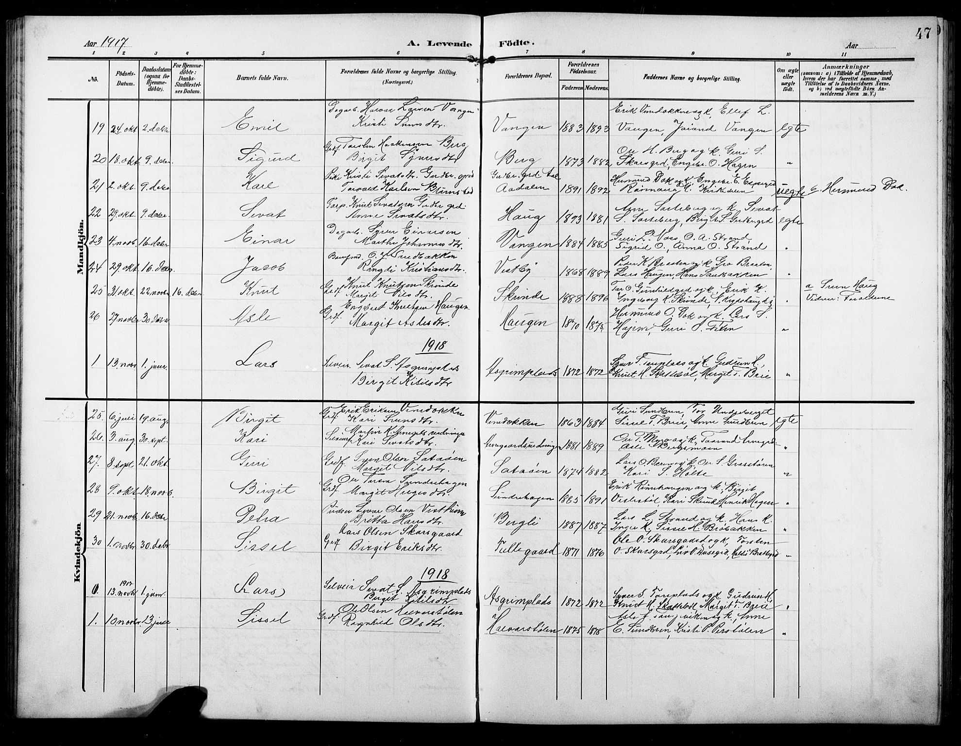 Ål kirkebøker, AV/SAKO-A-249/G/Ga/L0002: Parish register (copy) no. 2, 1904-1928, p. 47