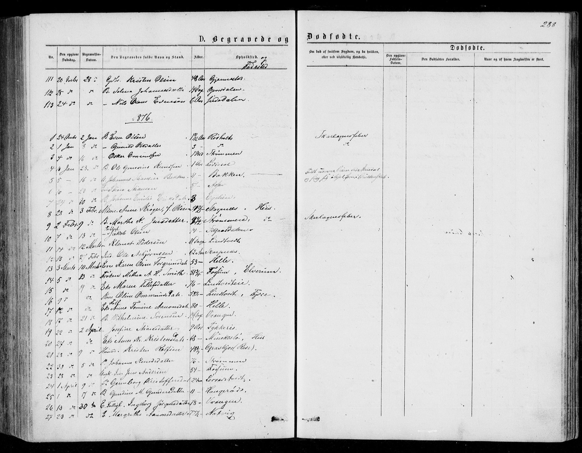 Øyestad sokneprestkontor, AV/SAK-1111-0049/F/Fb/L0008: Parish register (copy) no. B 8, 1872-1886, p. 288