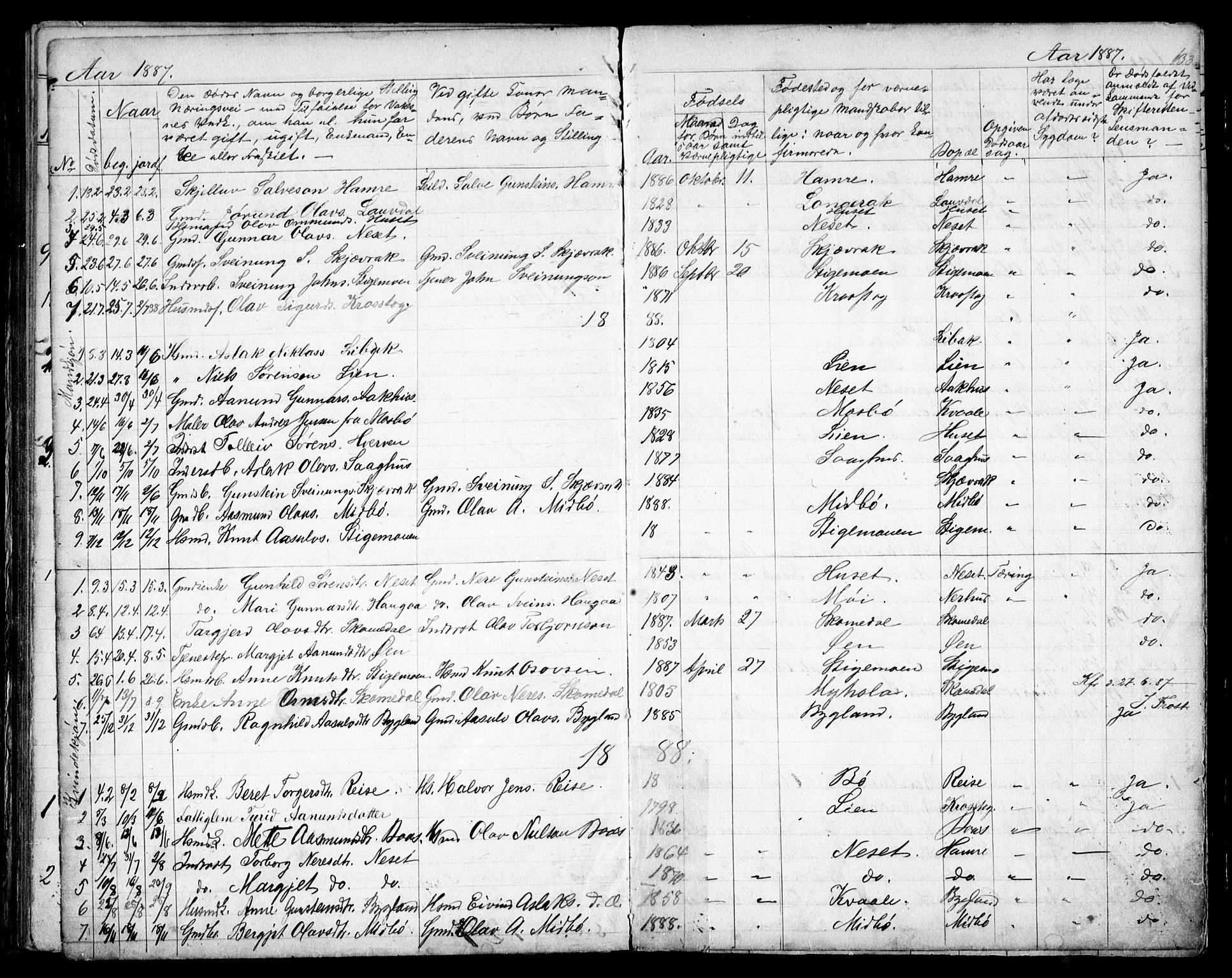 Bygland sokneprestkontor, SAK/1111-0006/F/Fb/Fbb/L0003: Parish register (copy) no. B 3, 1887-1901, p. 133