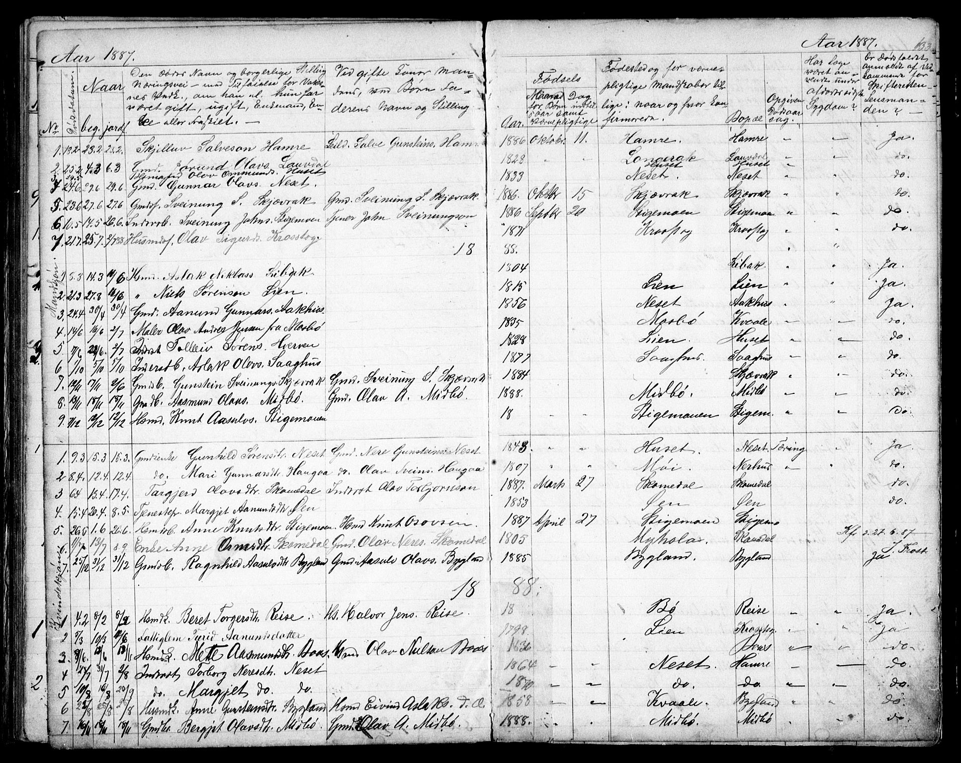 Bygland sokneprestkontor, AV/SAK-1111-0006/F/Fb/Fbb/L0003: Parish register (copy) no. B 3, 1887-1901, p. 133