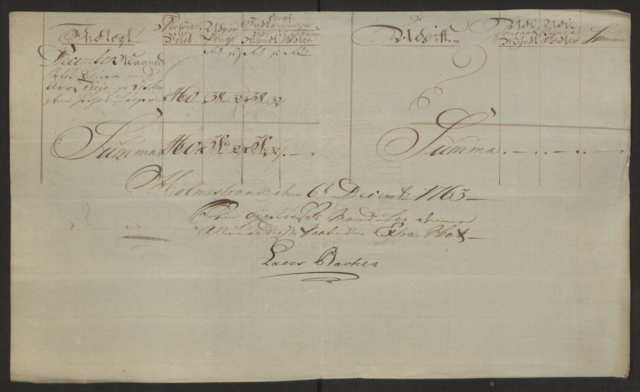 Rentekammeret inntil 1814, Reviderte regnskaper, Byregnskaper, AV/RA-EA-4066/R/Rh/L0163/0001: [H4] Kontribusjonsregnskap / Ekstraskatt, Holmestrand, 1762-1772, p. 84