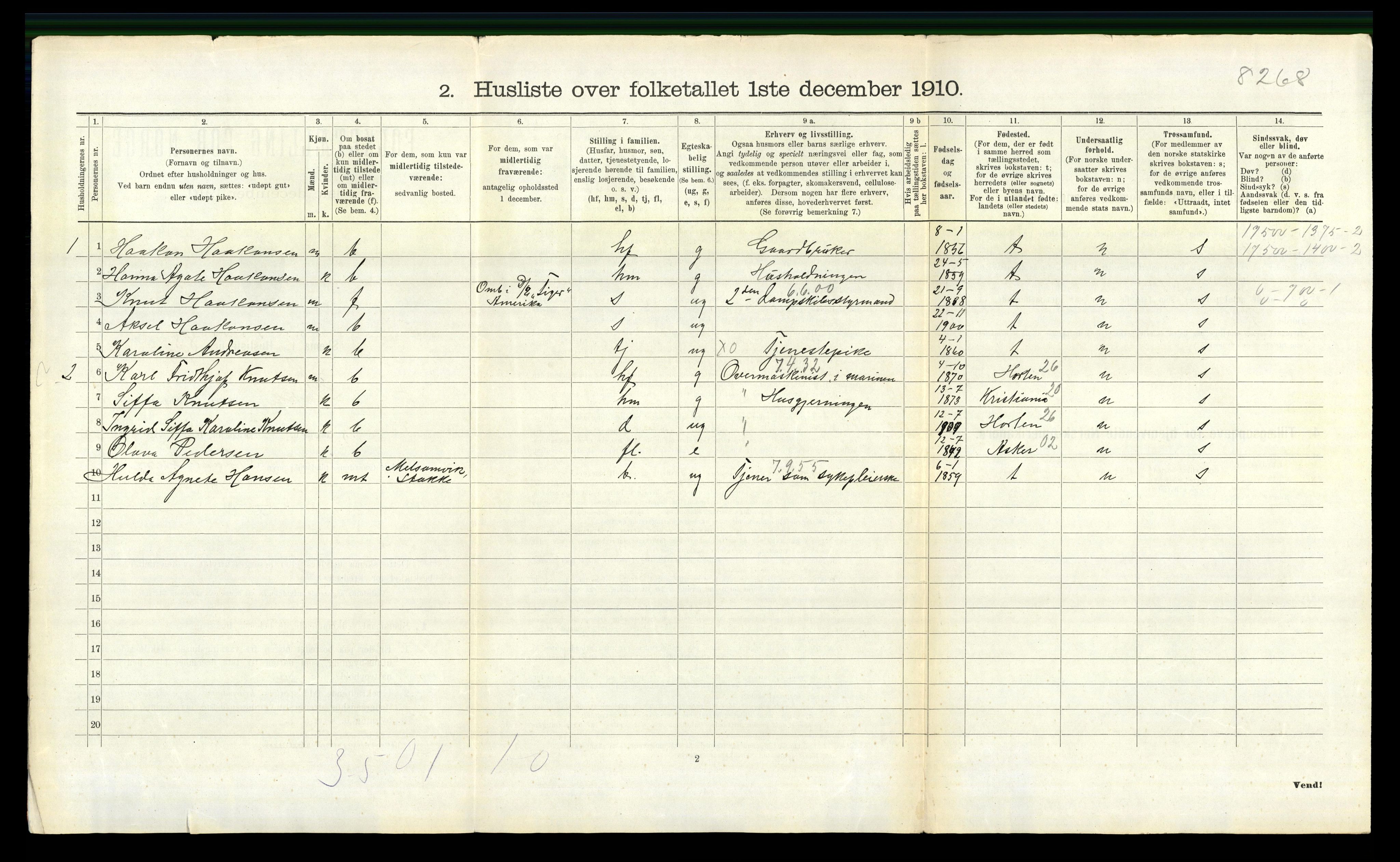 RA, 1910 census for Stokke, 1910, p. 489