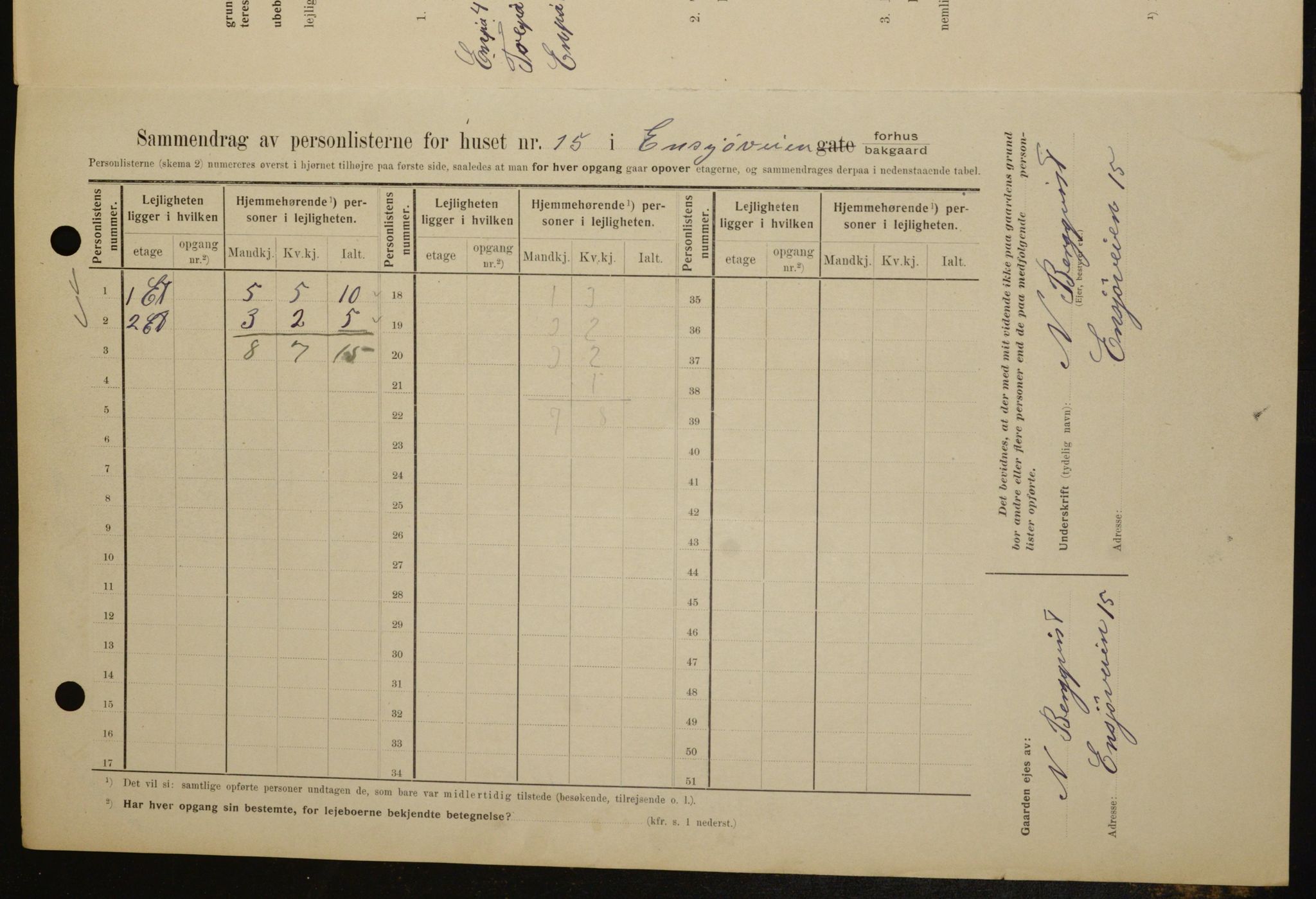 OBA, Municipal Census 1909 for Kristiania, 1909, p. 19820