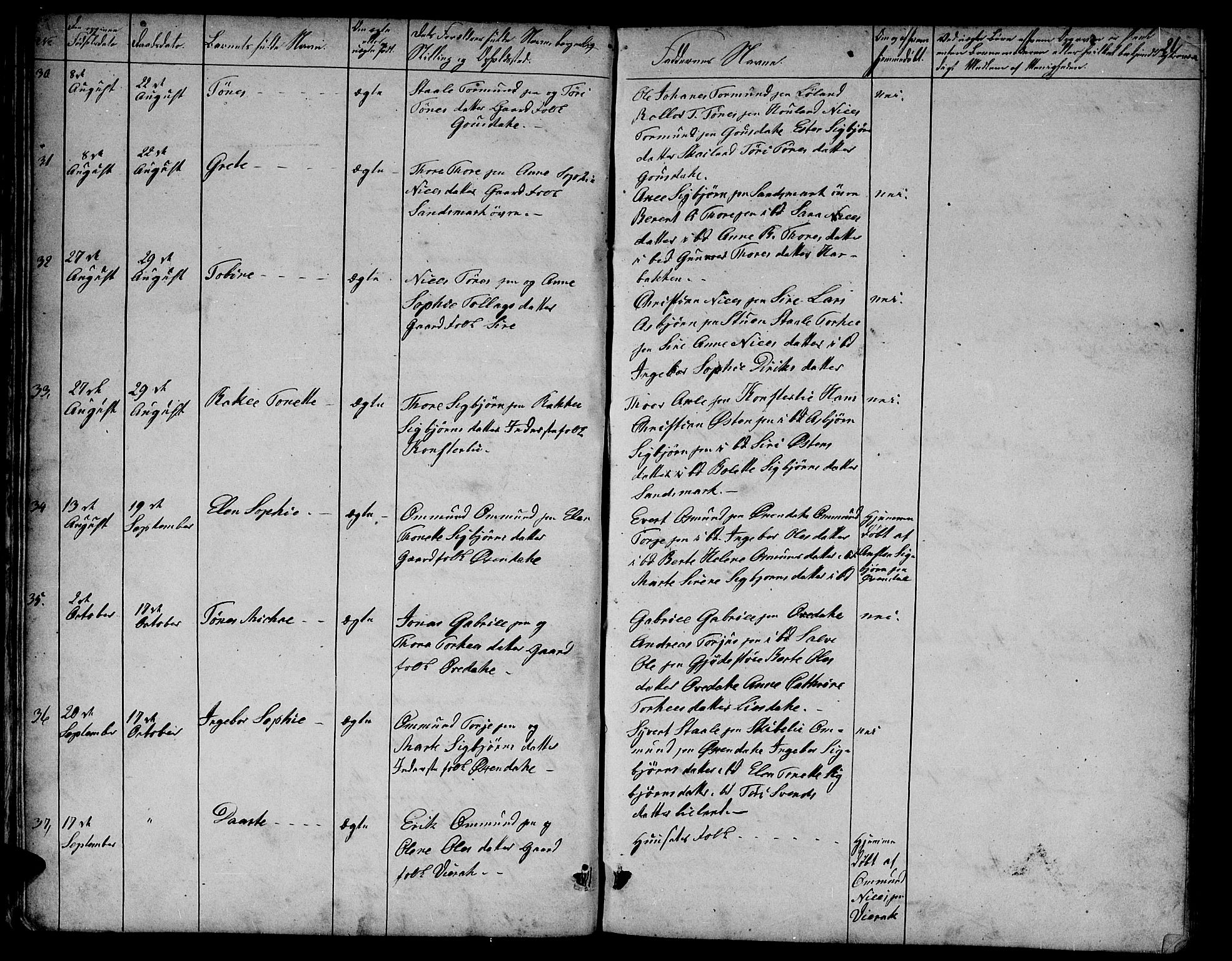 Bakke sokneprestkontor, SAK/1111-0002/F/Fb/Fba/L0001: Parish register (copy) no. B 1, 1849-1879, p. 21
