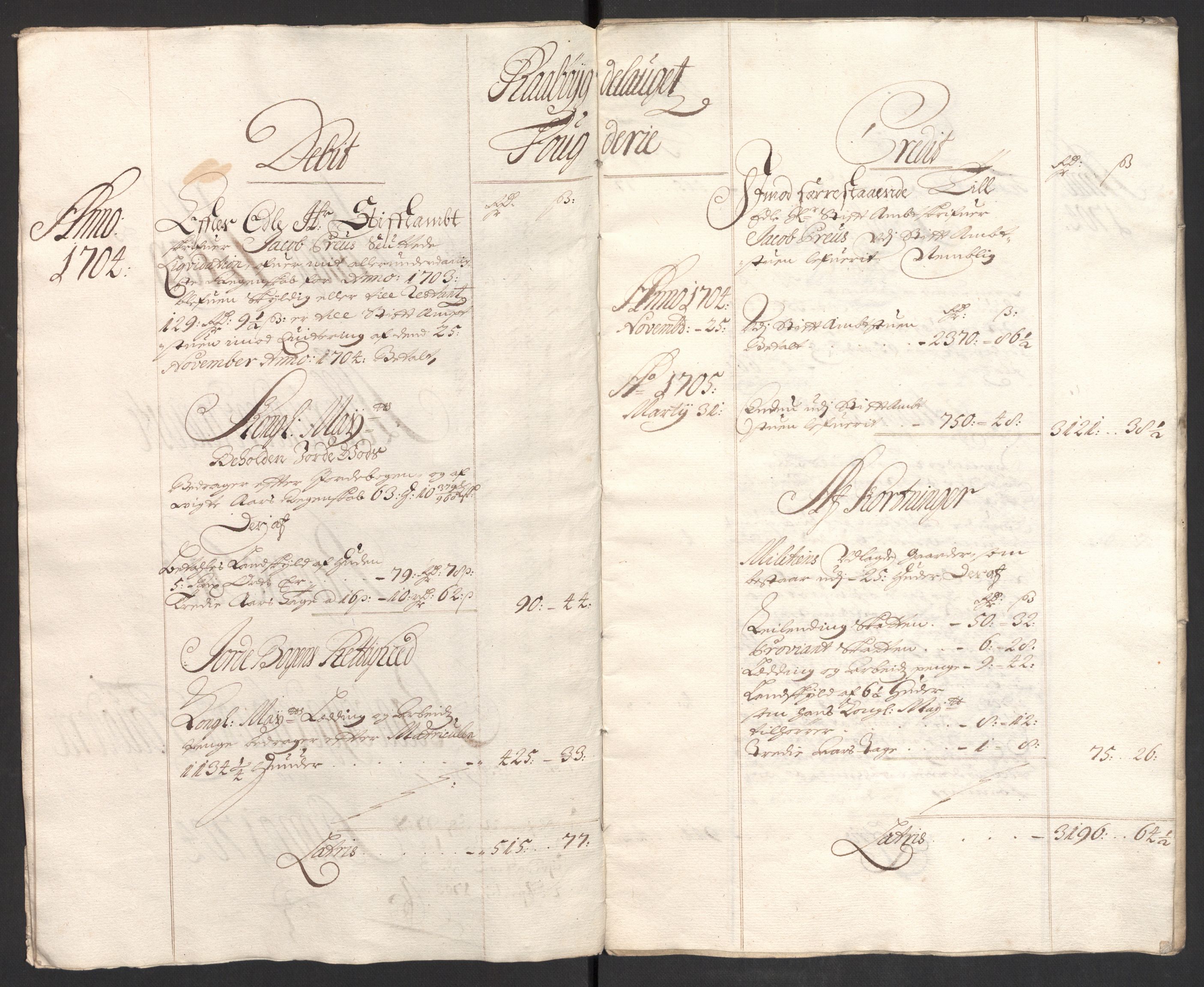 Rentekammeret inntil 1814, Reviderte regnskaper, Fogderegnskap, RA/EA-4092/R40/L2447: Fogderegnskap Råbyggelag, 1703-1705, p. 222