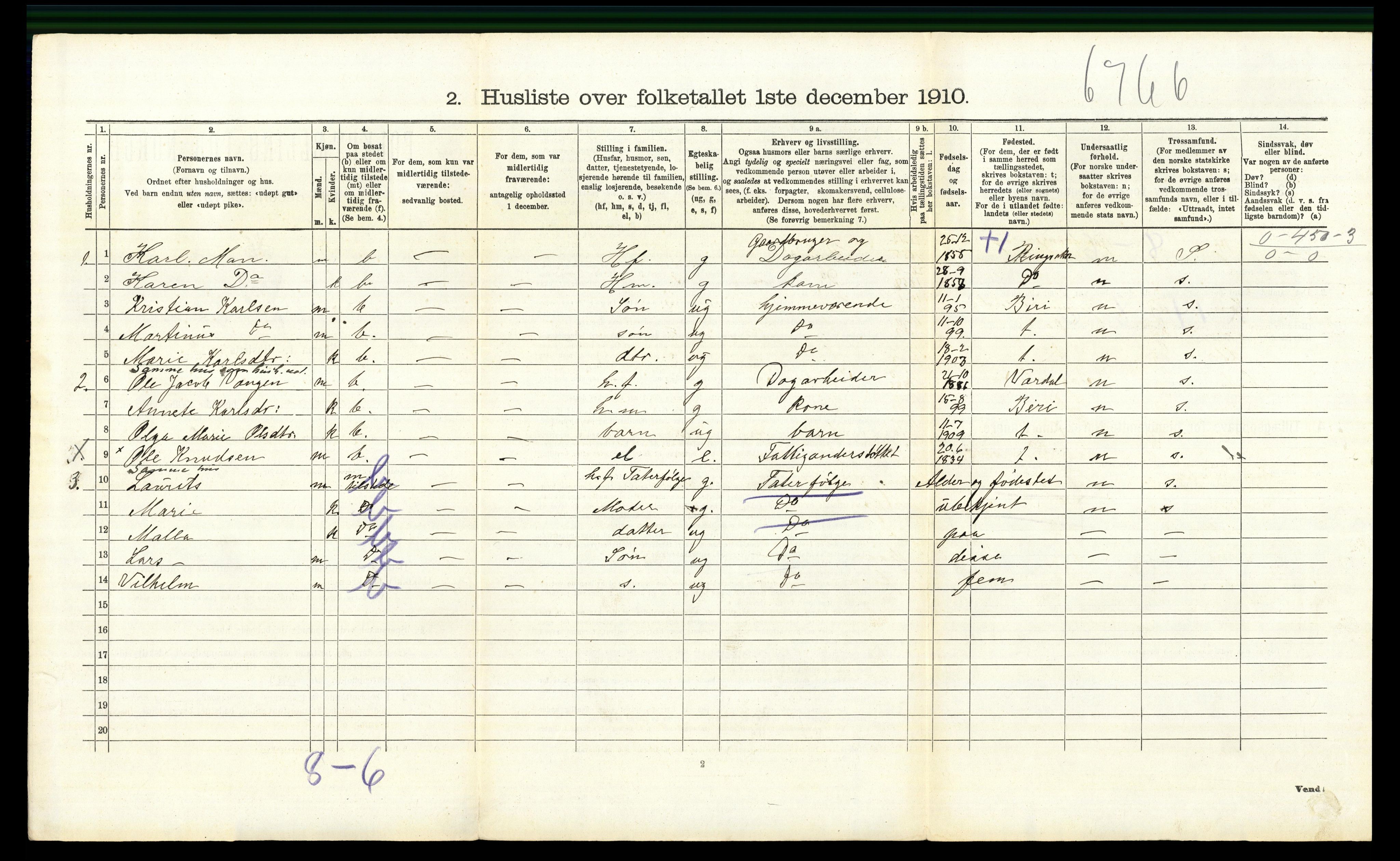 RA, 1910 census for Biri, 1910, p. 842