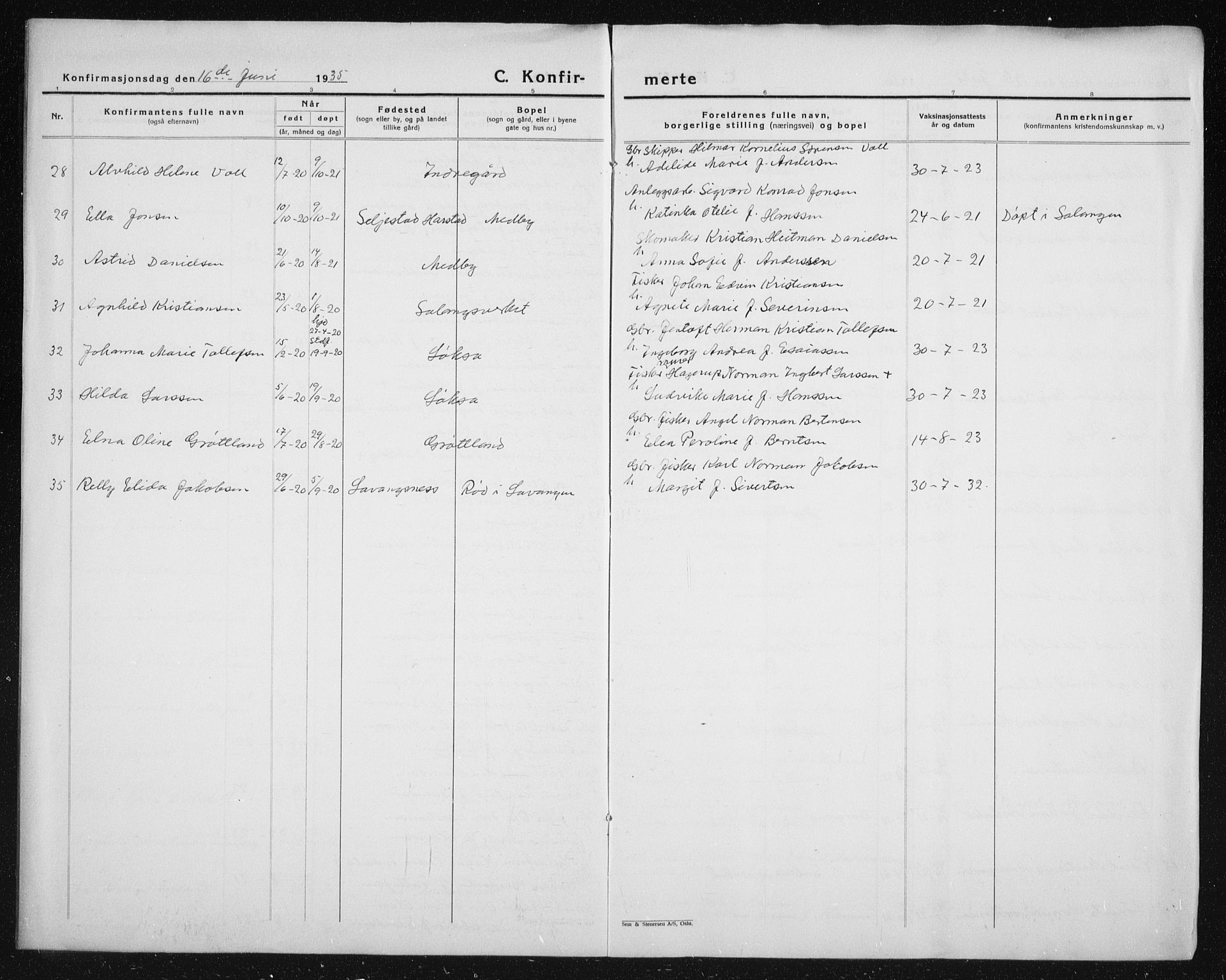 Salangen sokneprestembete, AV/SATØ-S-1324/H/Hb/L0006klokker: Parish register (copy) no. 6, 1919-1937