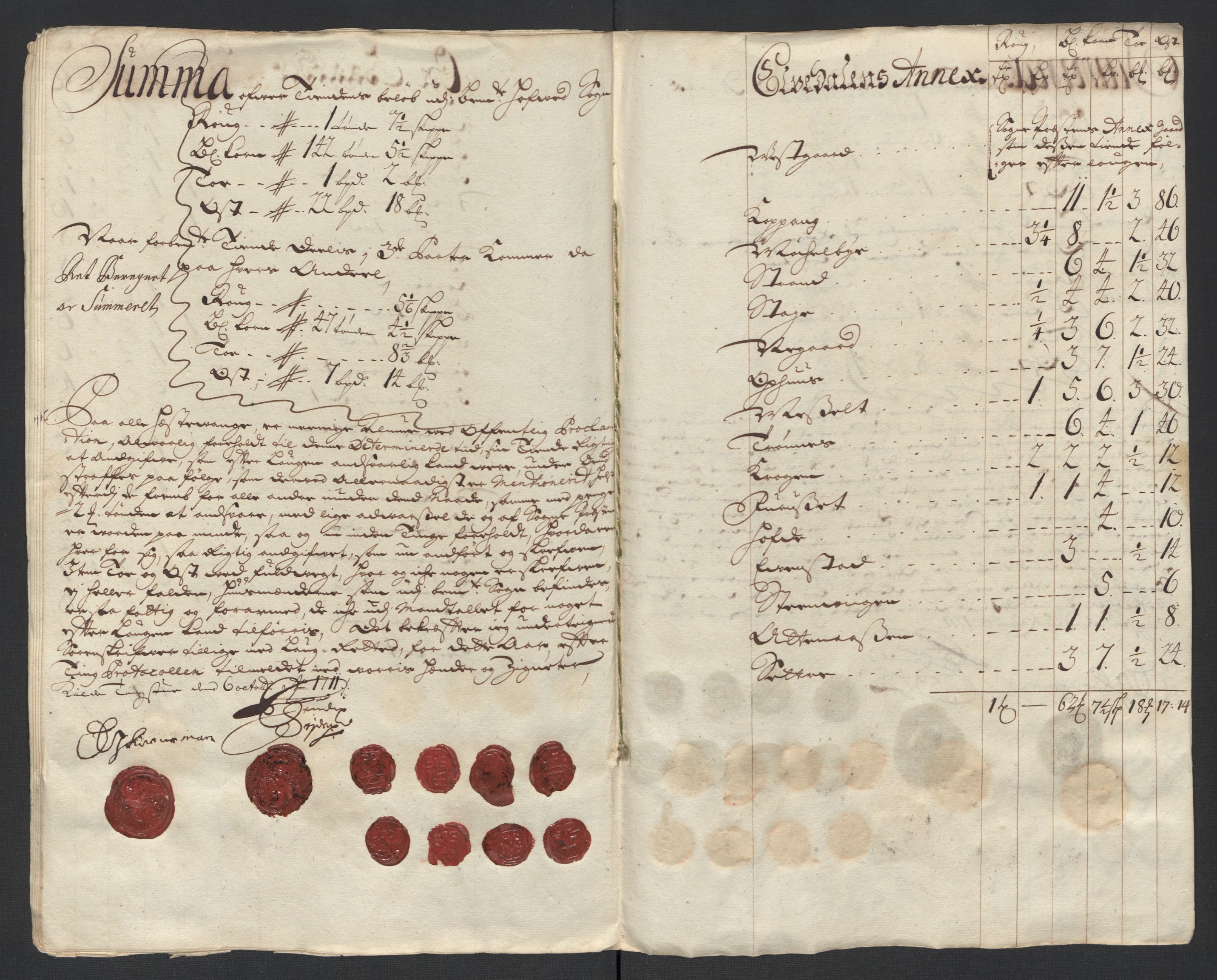 Rentekammeret inntil 1814, Reviderte regnskaper, Fogderegnskap, AV/RA-EA-4092/R13/L0848: Fogderegnskap Solør, Odal og Østerdal, 1711, p. 95