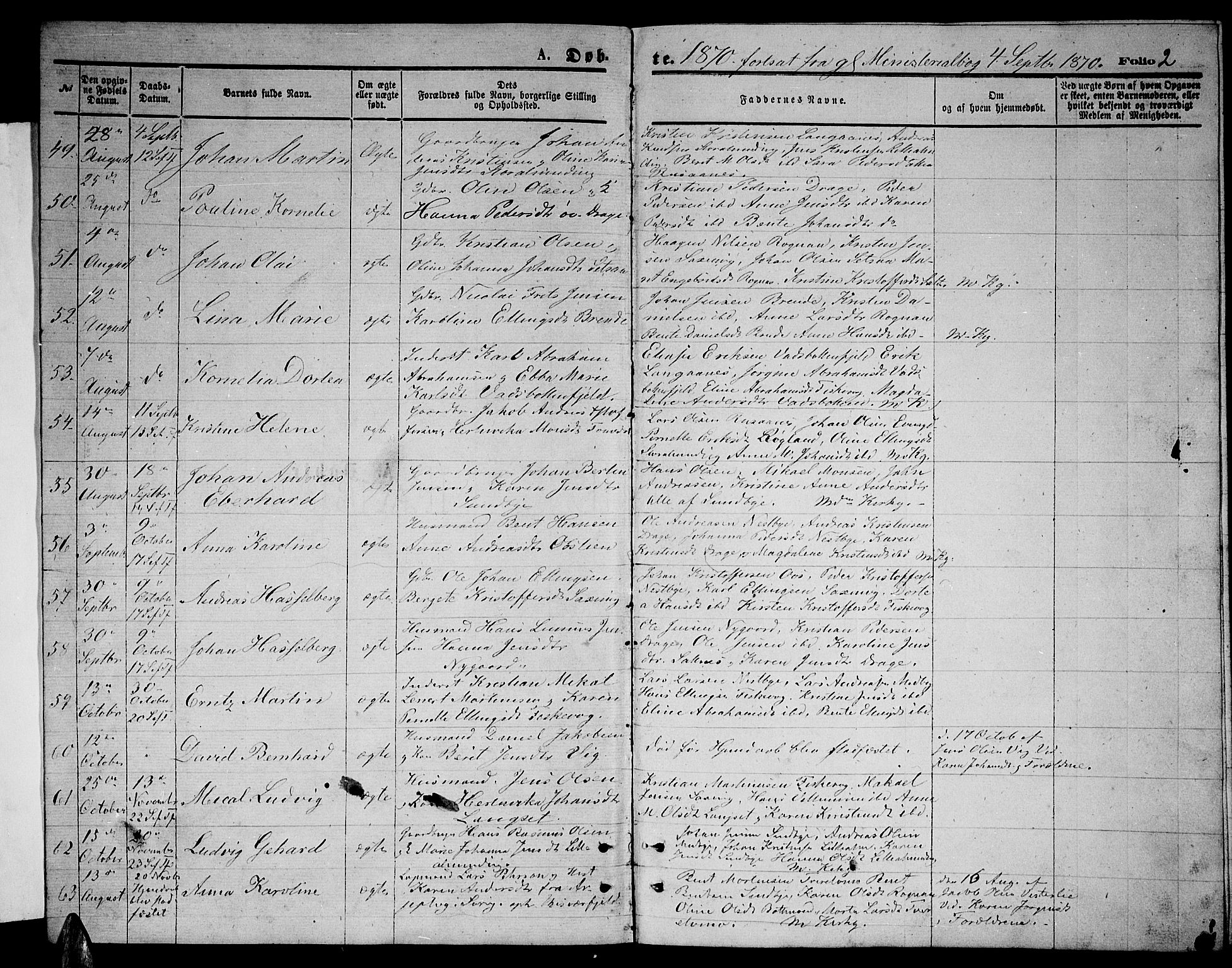 Ministerialprotokoller, klokkerbøker og fødselsregistre - Nordland, SAT/A-1459/847/L0679: Parish register (copy) no. 847C07, 1870-1888, p. 2