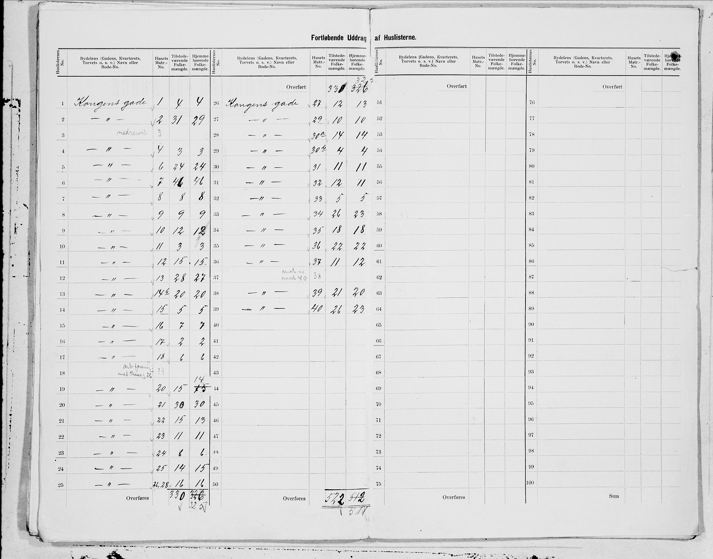 SAT, 1900 census for Trondheim, 1900, p. 26