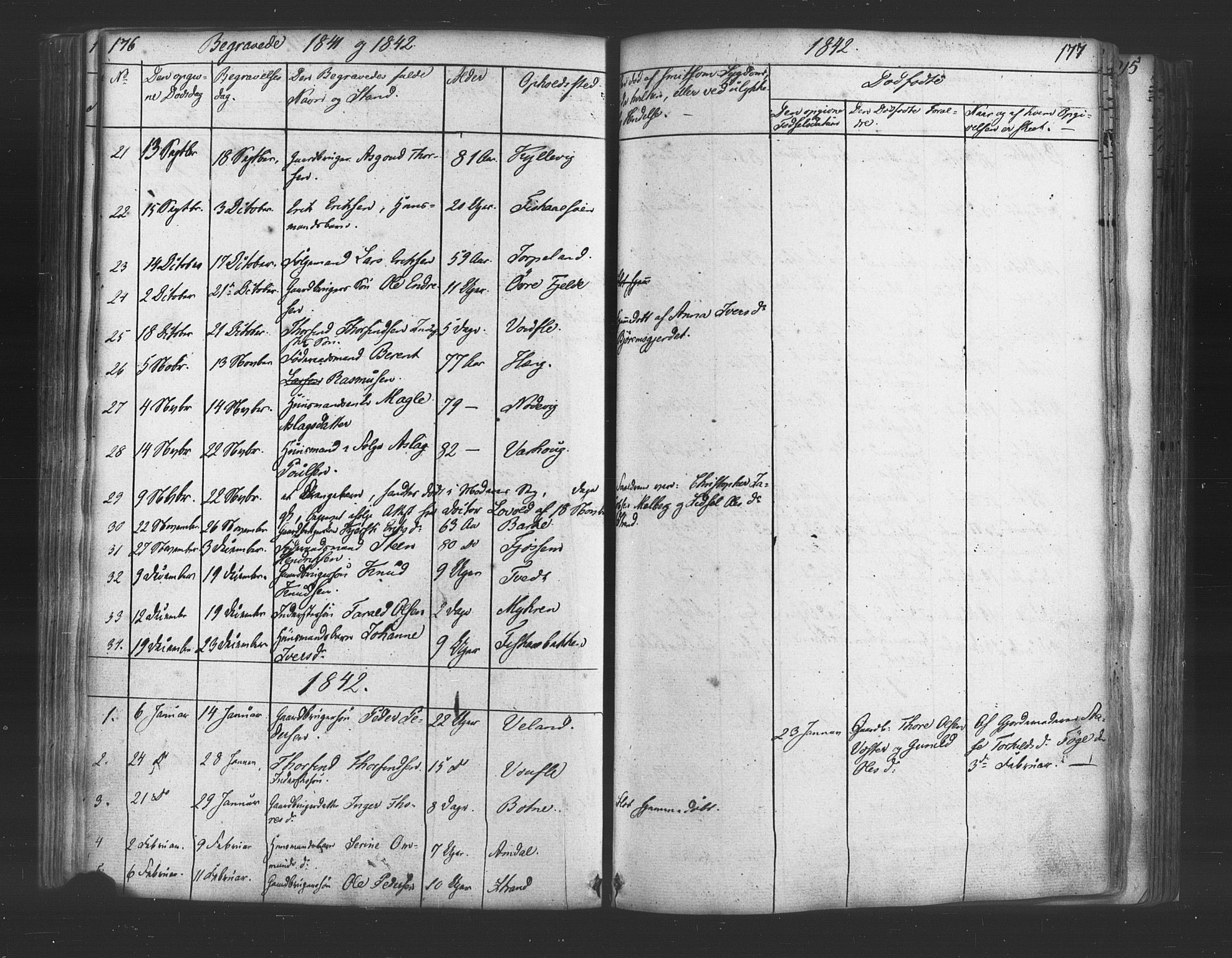 Strand sokneprestkontor, SAST/A-101828/H/Ha/Haa/L0006: Parish register (official) no. A 6, 1834-1854, p. 176-177
