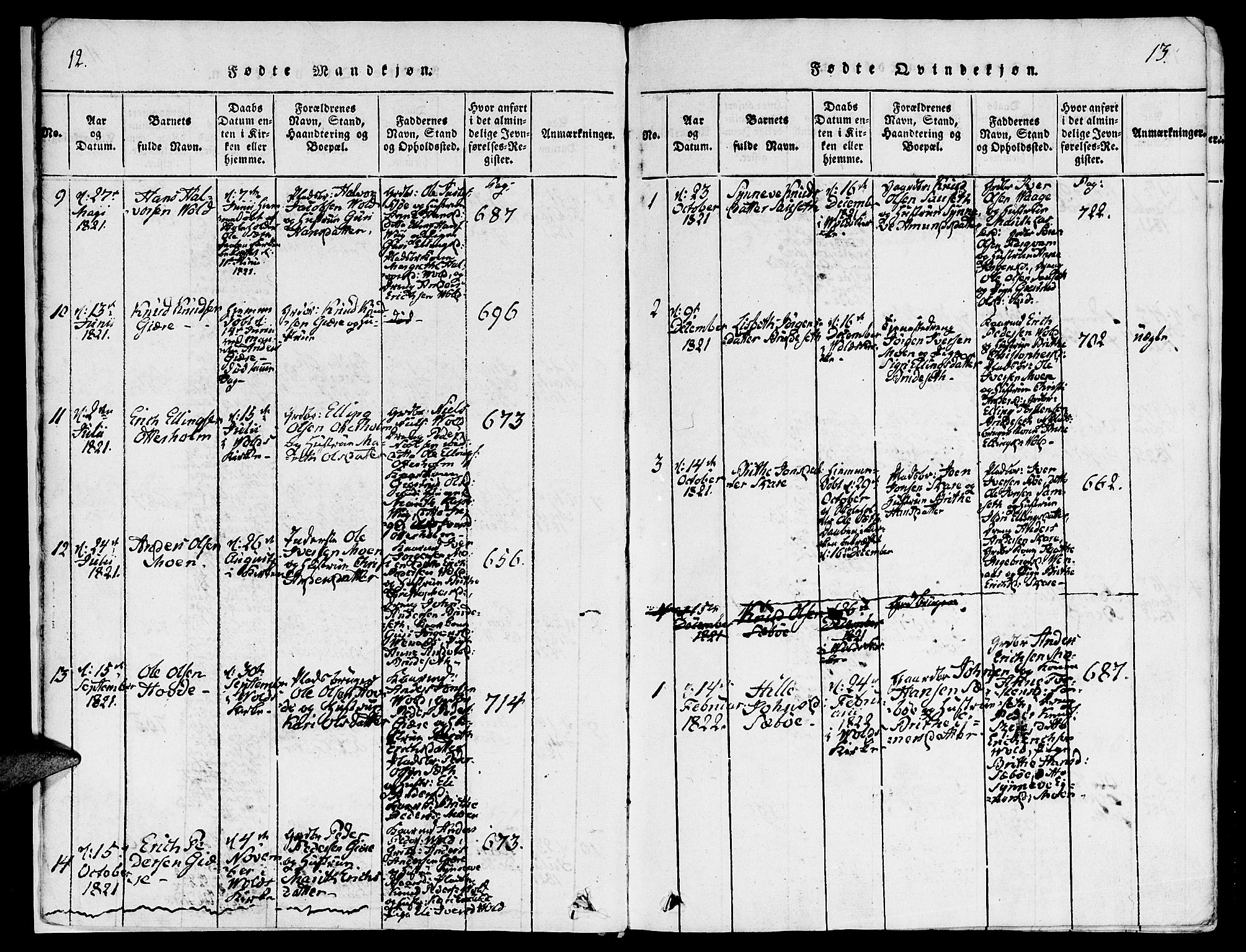 Ministerialprotokoller, klokkerbøker og fødselsregistre - Møre og Romsdal, SAT/A-1454/543/L0561: Parish register (official) no. 543A01, 1818-1853, p. 12-13