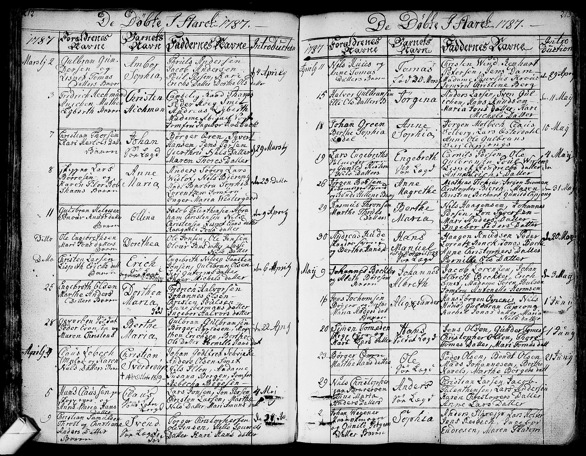 Bragernes kirkebøker, AV/SAKO-A-6/F/Fa/L0006a: Parish register (official) no. I 6, 1782-1814, p. 212-213