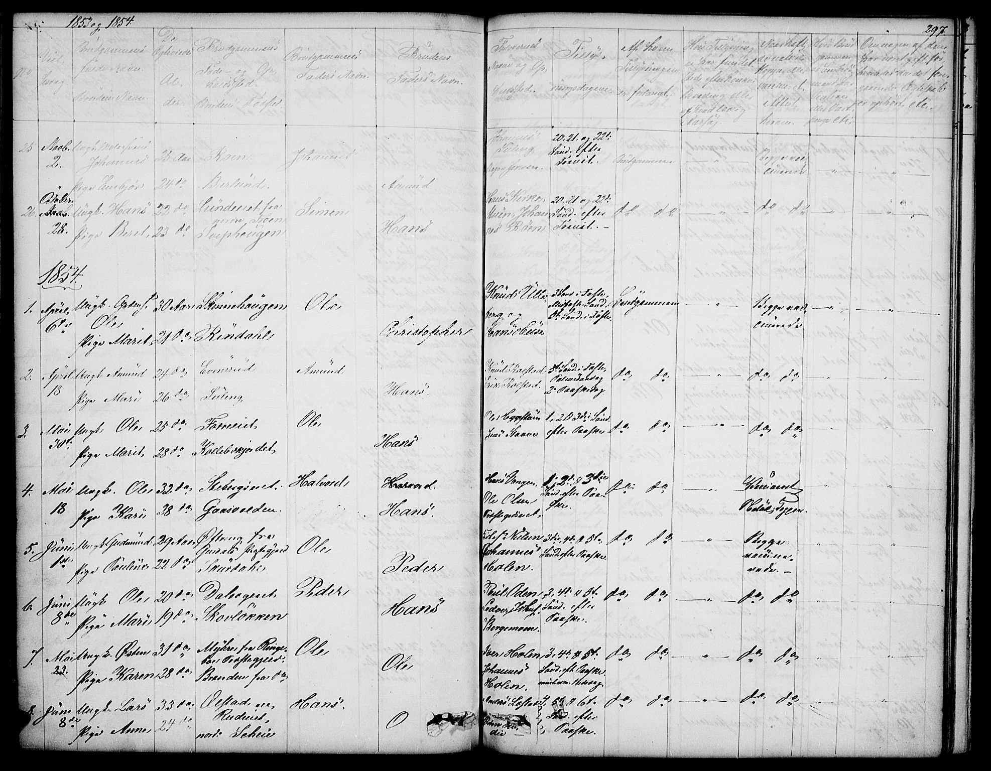 Sør-Fron prestekontor, SAH/PREST-010/H/Ha/Hab/L0001: Parish register (copy) no. 1, 1844-1863, p. 297