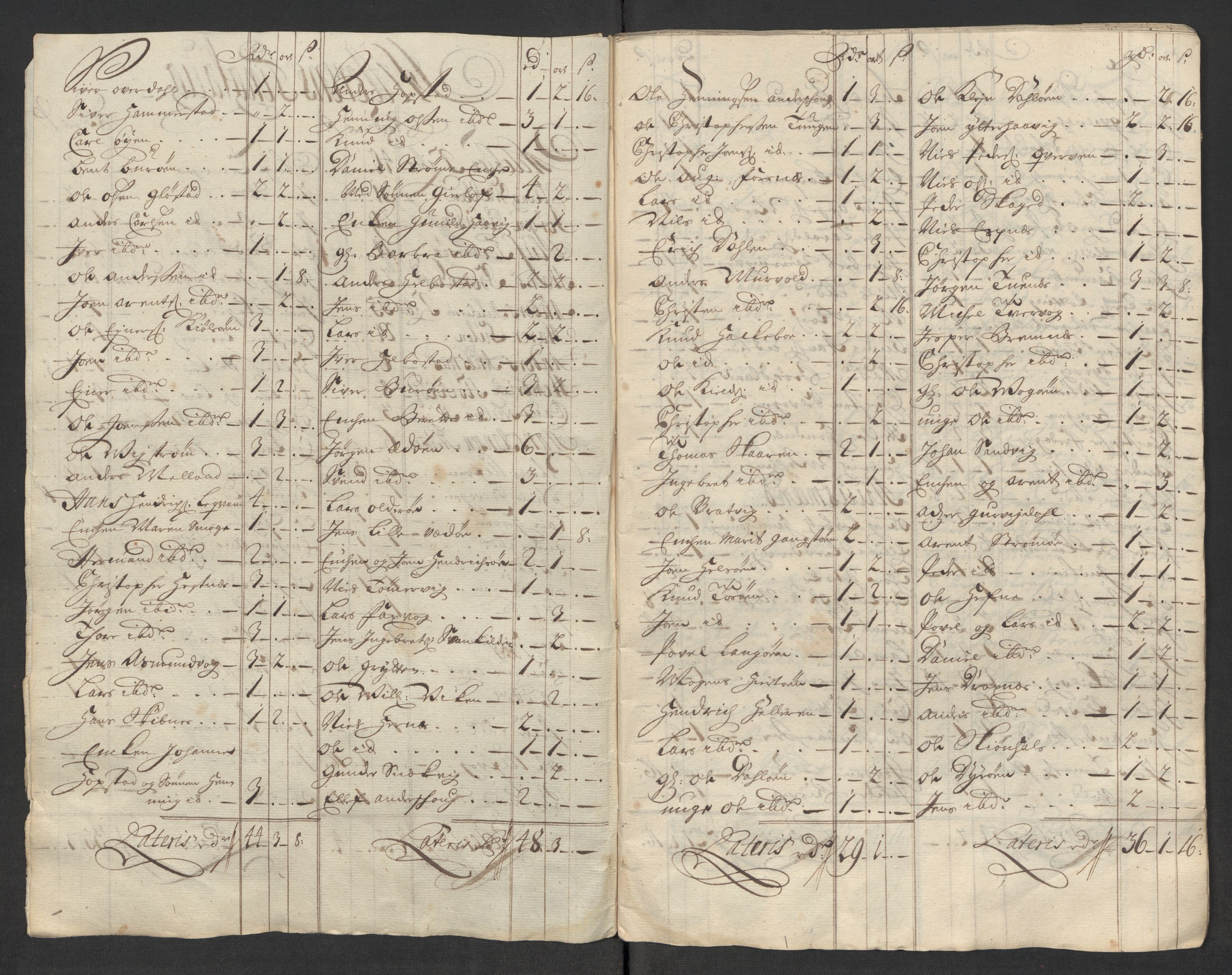 Rentekammeret inntil 1814, Reviderte regnskaper, Fogderegnskap, AV/RA-EA-4092/R57/L3866: Fogderegnskap Fosen, 1718, p. 130