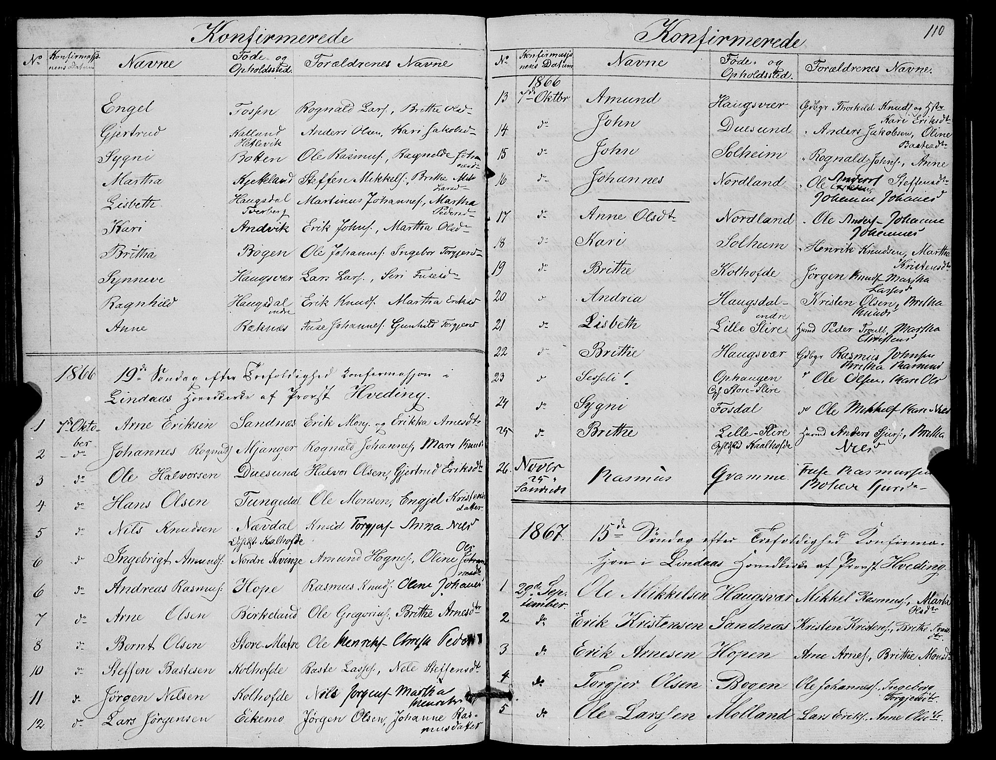 Masfjorden Sokneprestembete, SAB/A-77001: Parish register (copy) no. A 1, 1851-1875, p. 110