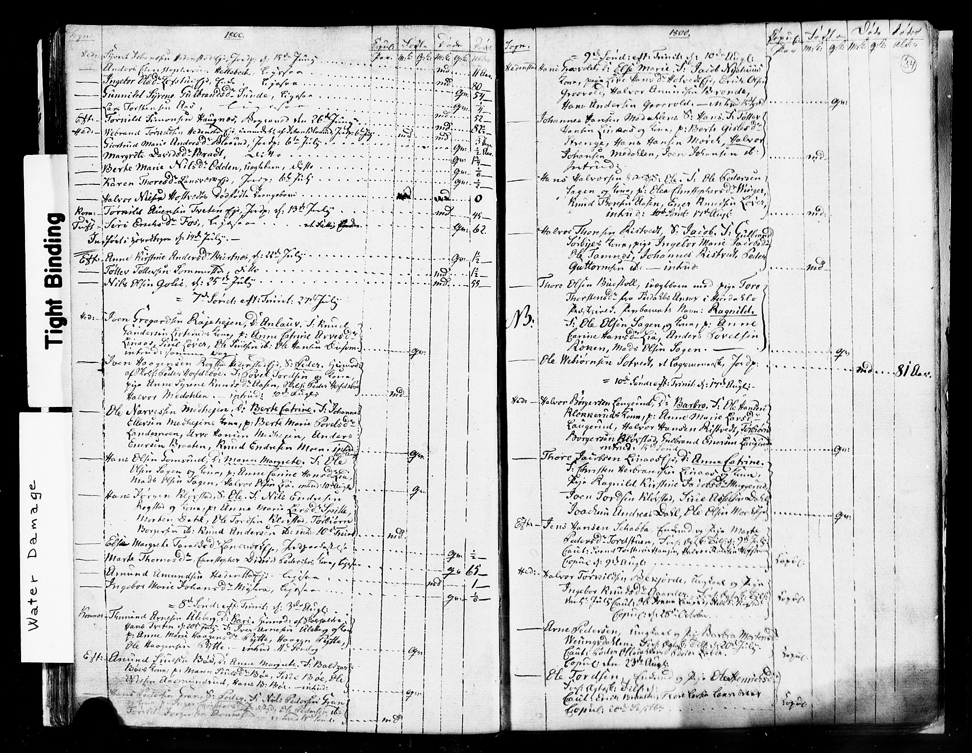 Sandsvær kirkebøker, AV/SAKO-A-244/G/Ga/L0002: Parish register (copy) no. I 2, 1796-1817, p. 34