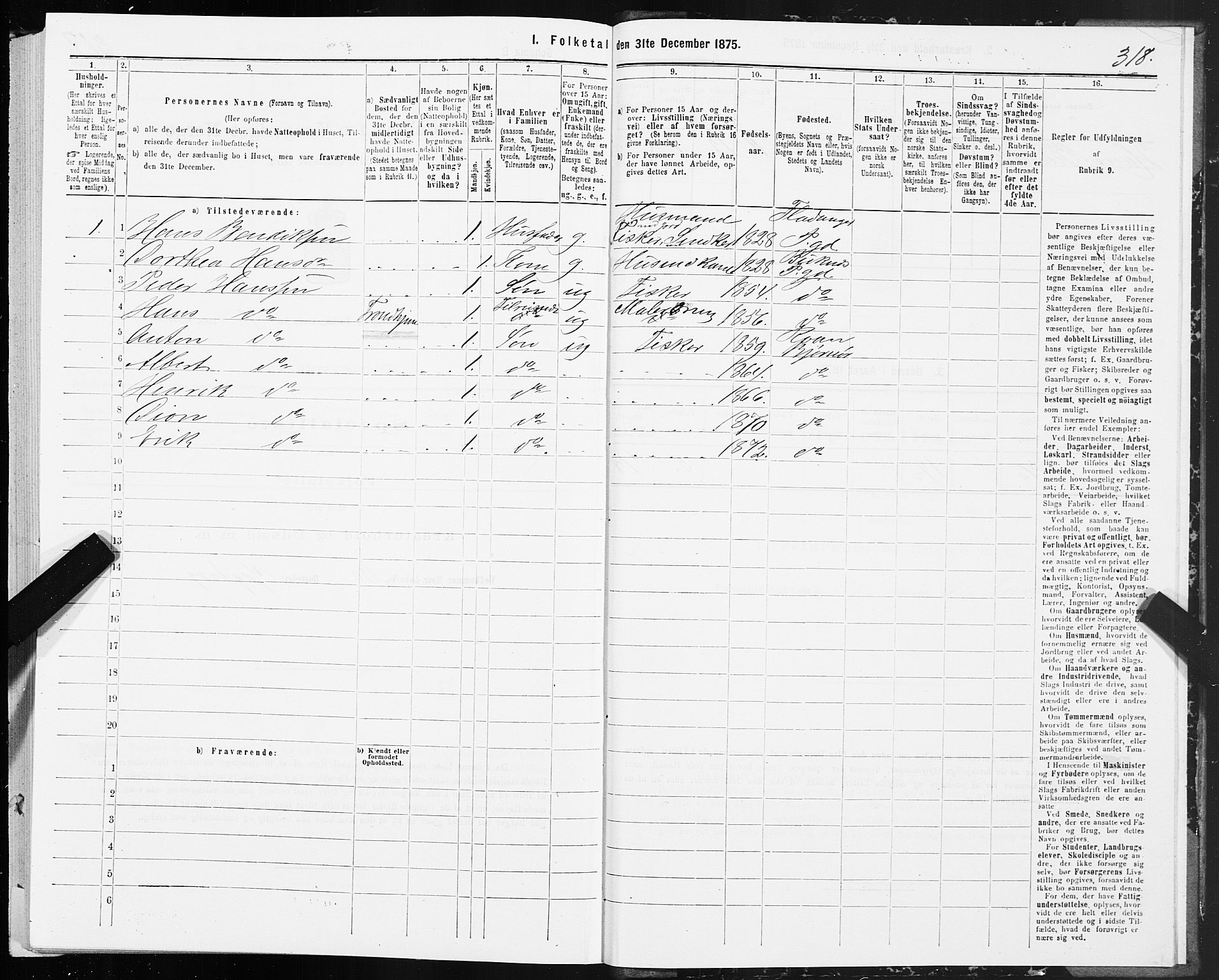 SAT, 1875 census for 1632P Bjørnør, 1875, p. 3318