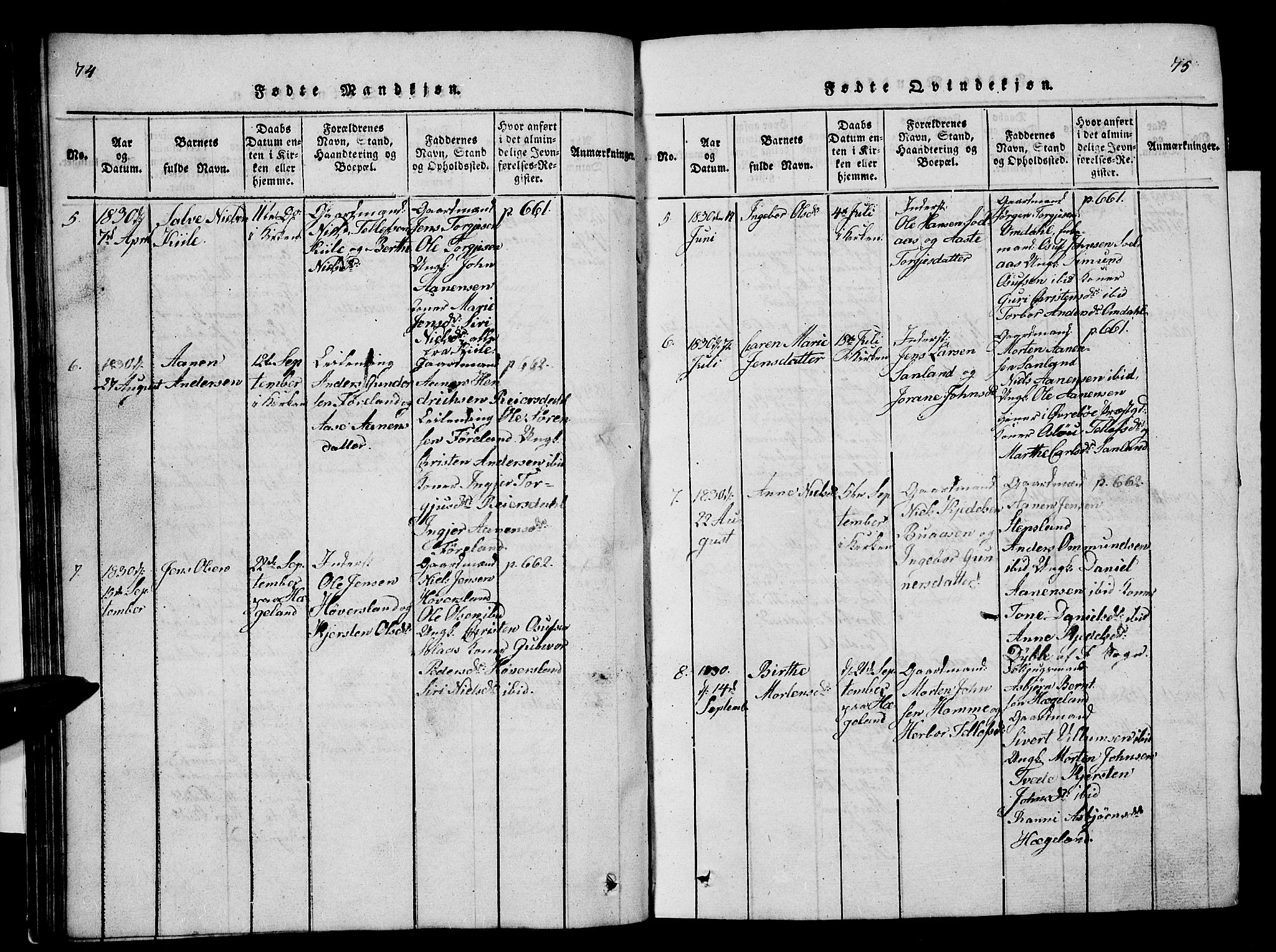 Vennesla sokneprestkontor, AV/SAK-1111-0045/Fb/Fba/L0001: Parish register (copy) no. B 1, 1820-1834, p. 74-75