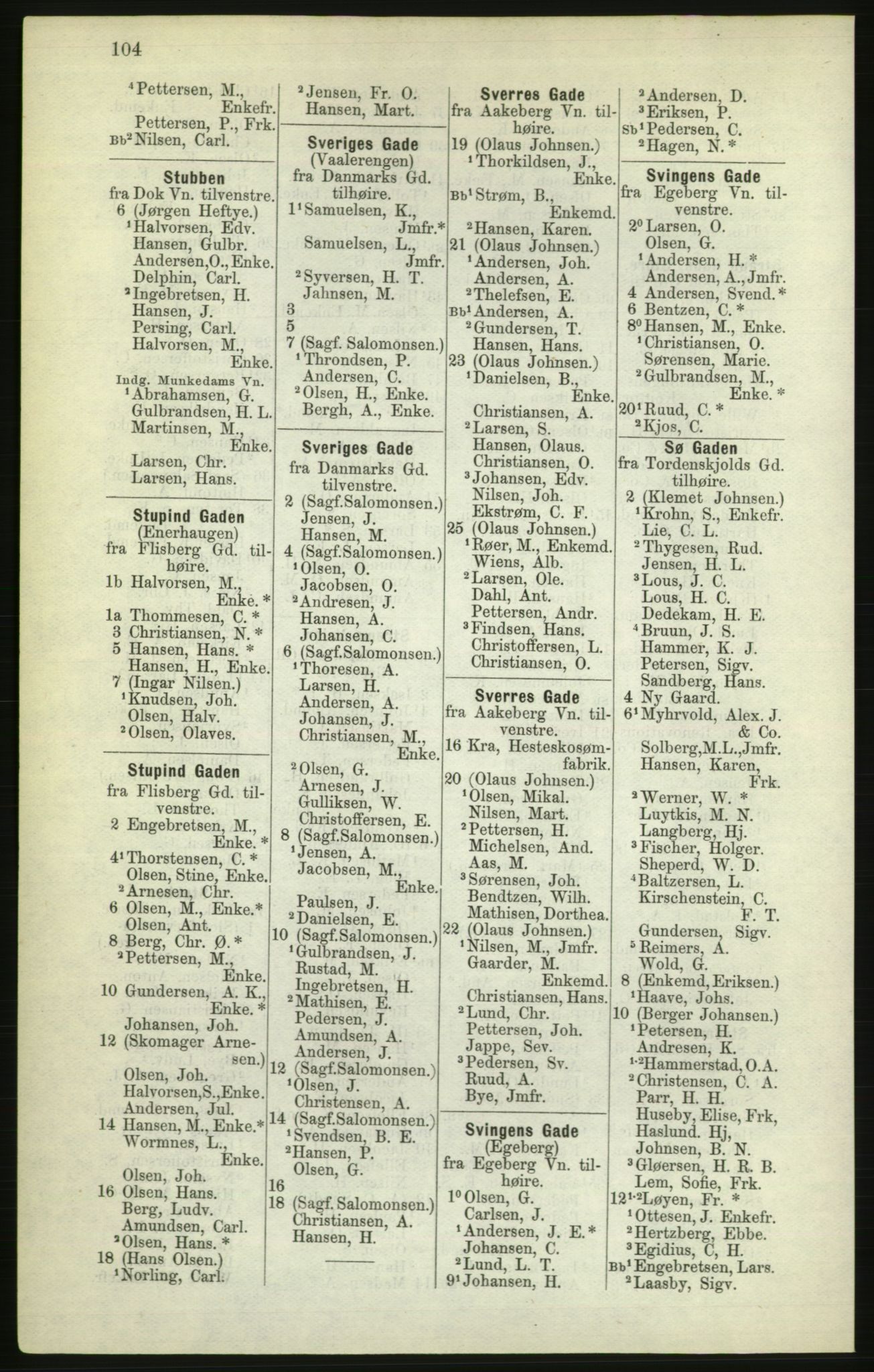 Kristiania/Oslo adressebok, PUBL/-, 1882, p. 104