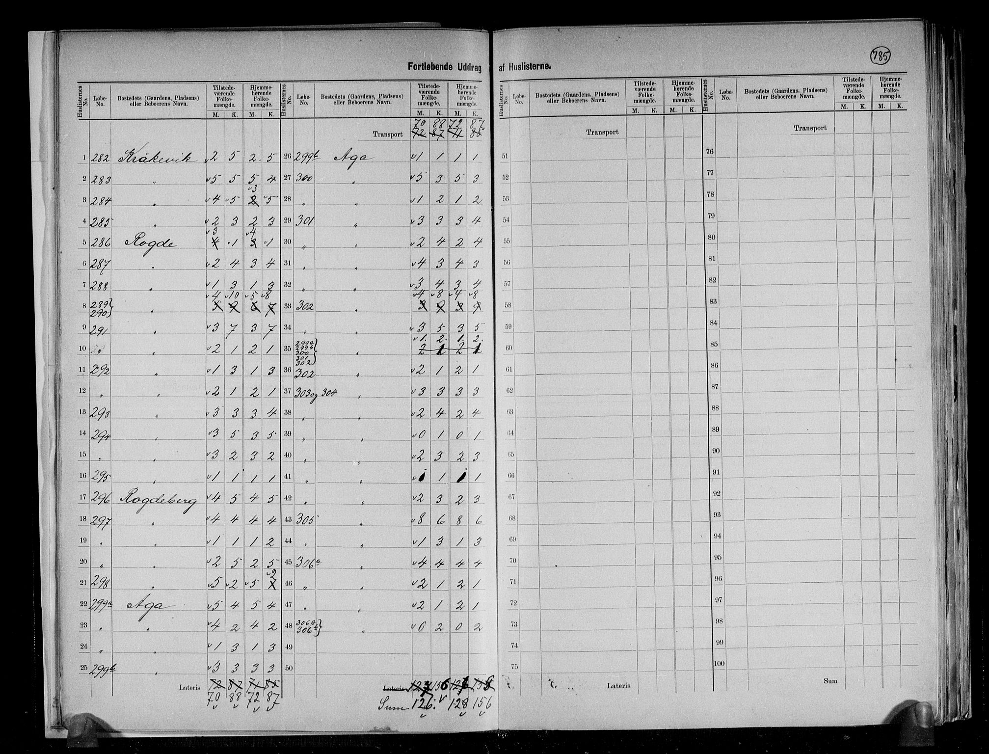 RA, 1891 census for 1230 Ullensvang, 1891, p. 21