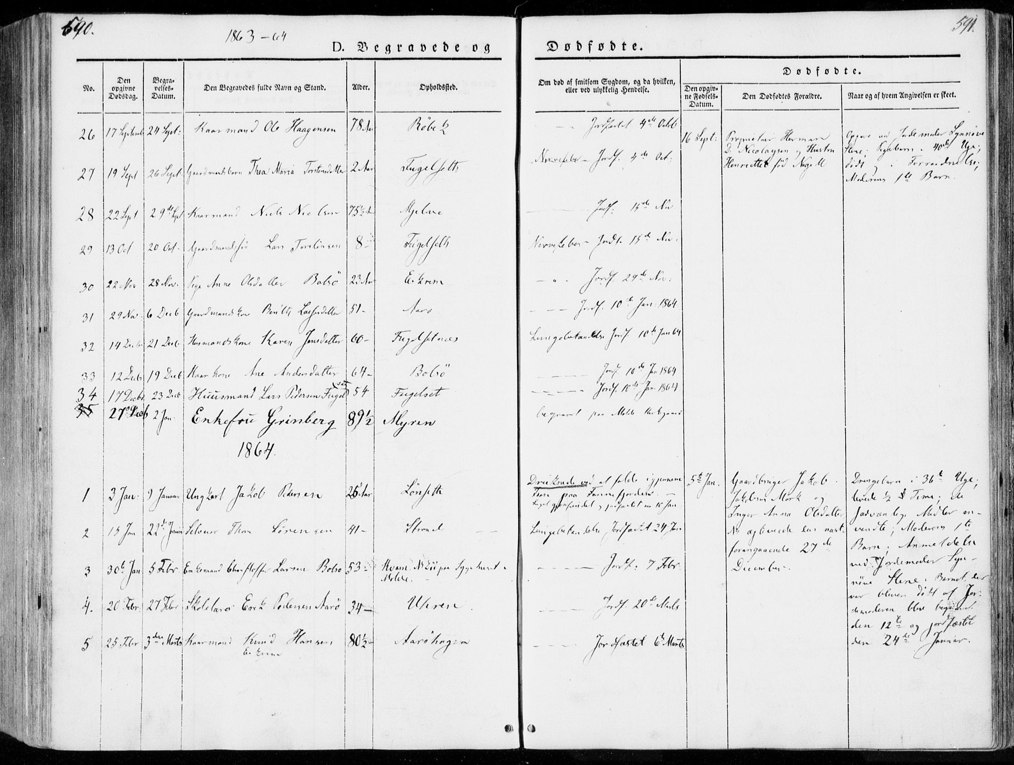 Ministerialprotokoller, klokkerbøker og fødselsregistre - Møre og Romsdal, SAT/A-1454/555/L0653: Parish register (official) no. 555A04, 1843-1869, p. 590-591