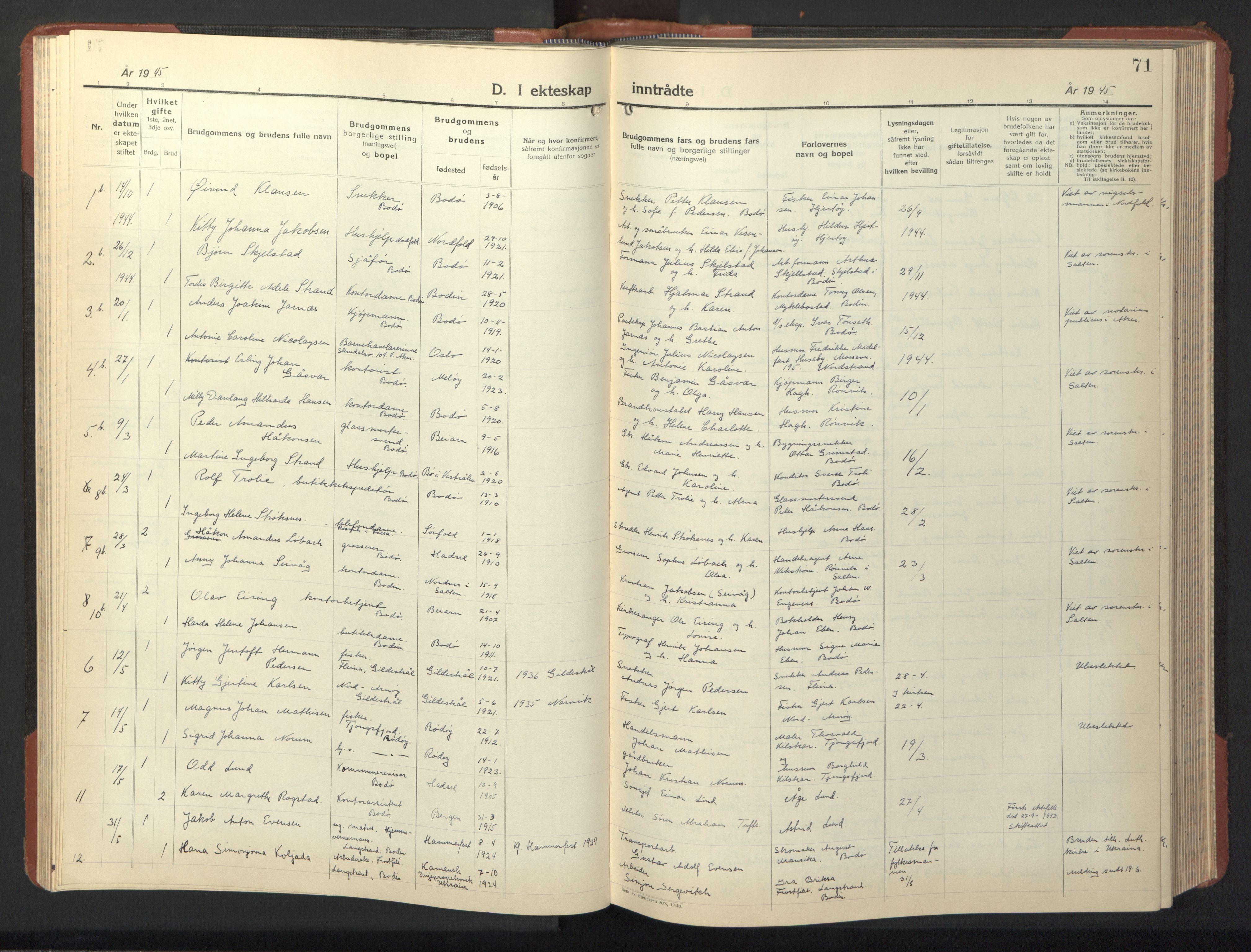 Ministerialprotokoller, klokkerbøker og fødselsregistre - Nordland, SAT/A-1459/801/L0038: Parish register (copy) no. 801C13, 1935-1951, p. 71