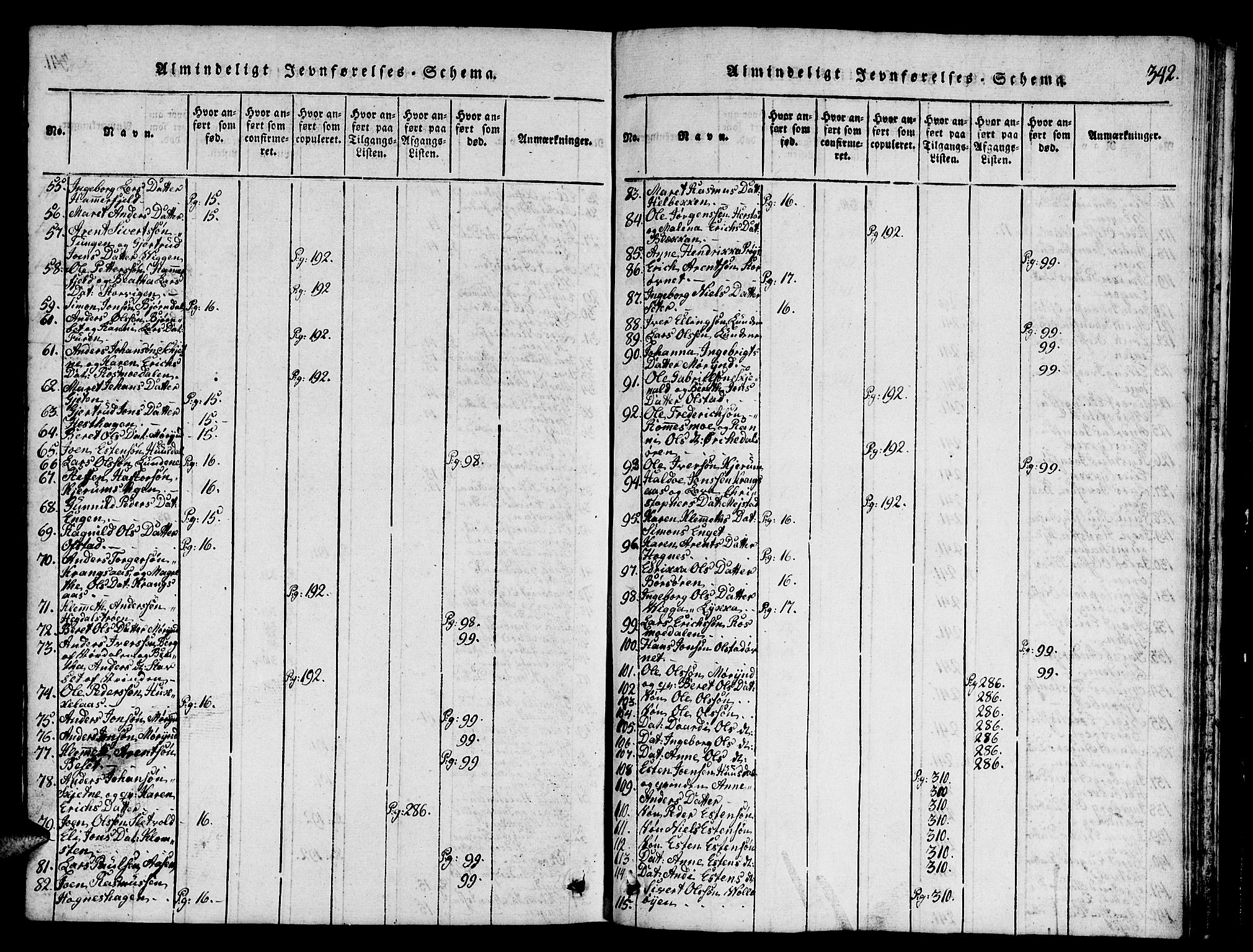 Ministerialprotokoller, klokkerbøker og fødselsregistre - Sør-Trøndelag, SAT/A-1456/665/L0776: Parish register (copy) no. 665C01, 1817-1837, p. 342