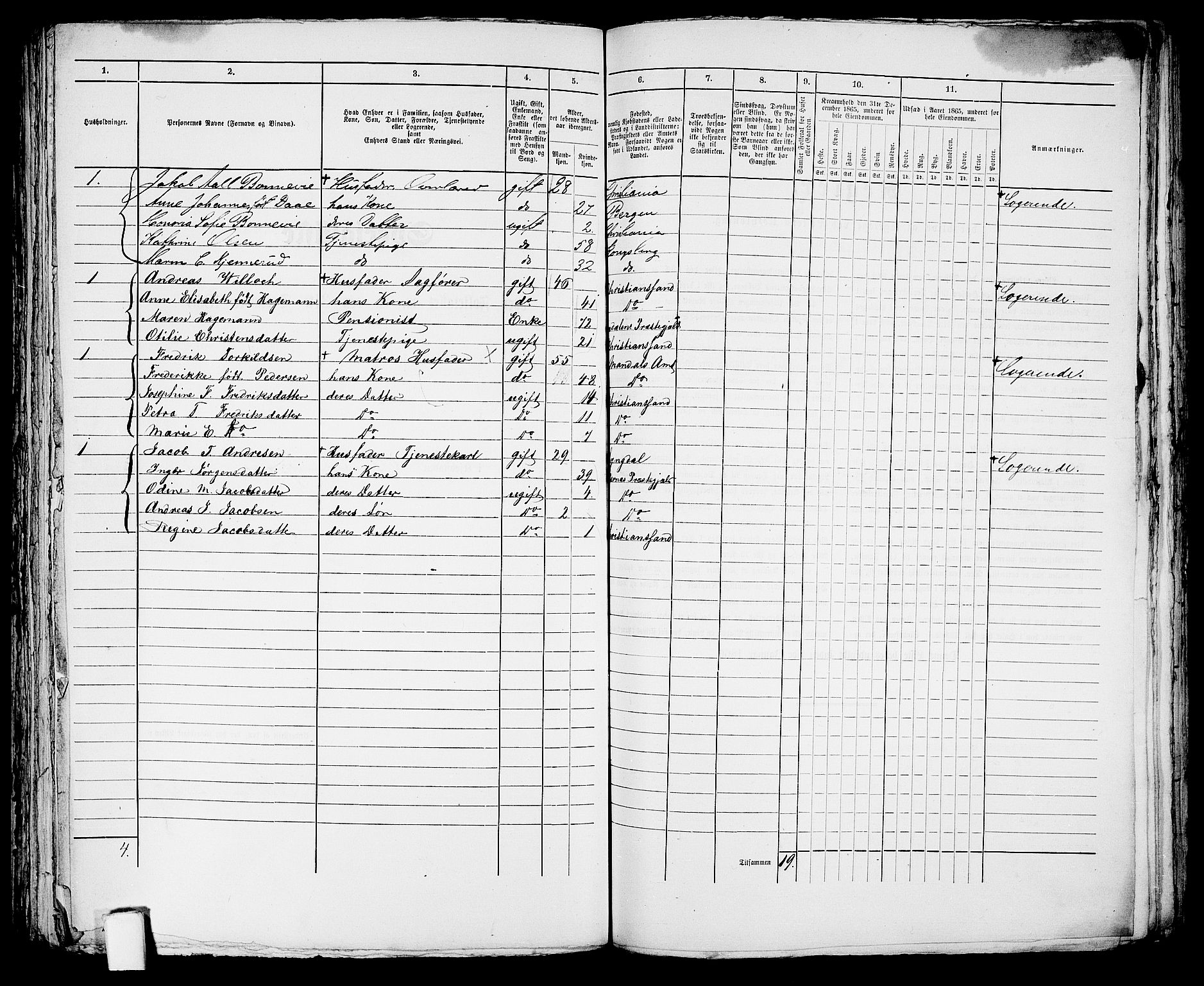 RA, 1865 census for Kristiansand, 1865, p. 1946