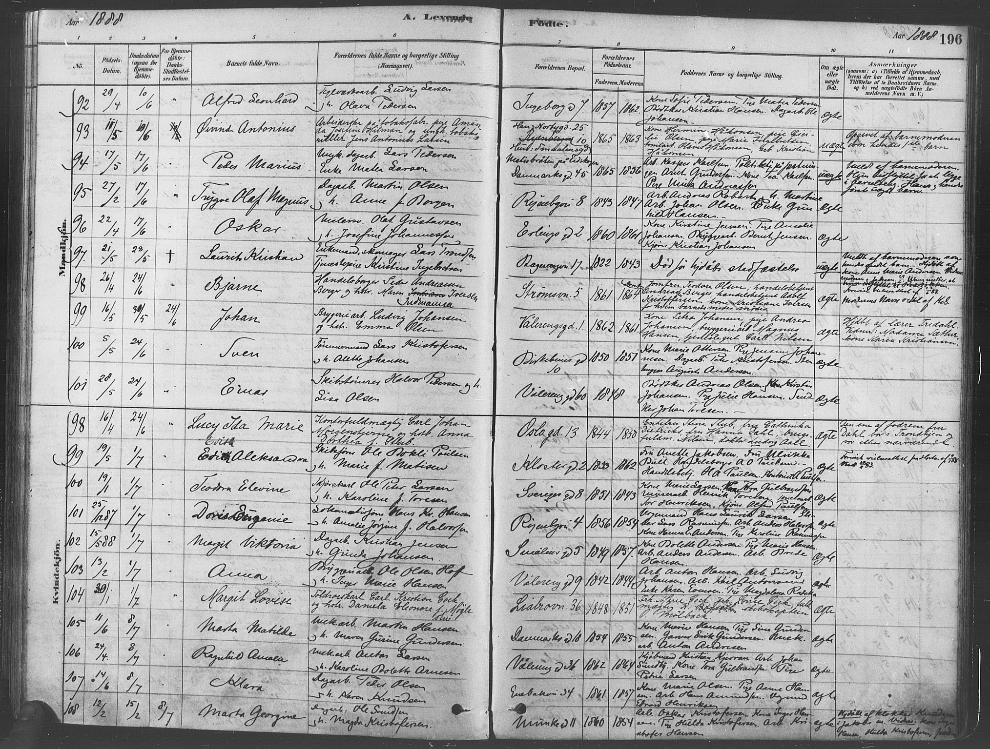 Gamlebyen prestekontor Kirkebøker, SAO/A-10884/F/Fa/L0005: Parish register (official) no. 5, 1878-1889, p. 196