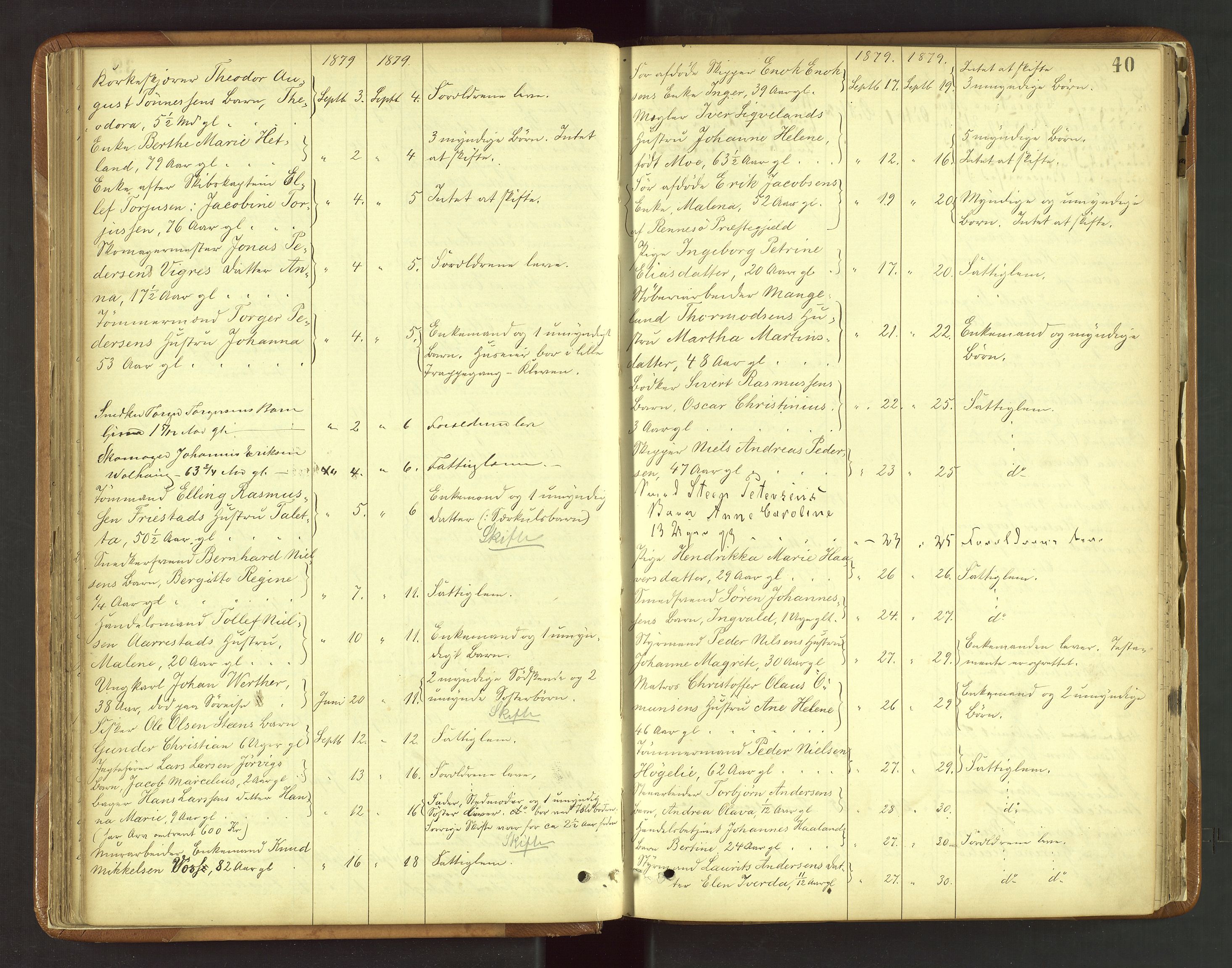 Stavanger byfogd, AV/SAST-A-101408/001/5/52/52B/L0003: Liste over anmeldte dødsfall, 1877-1885, p. 40