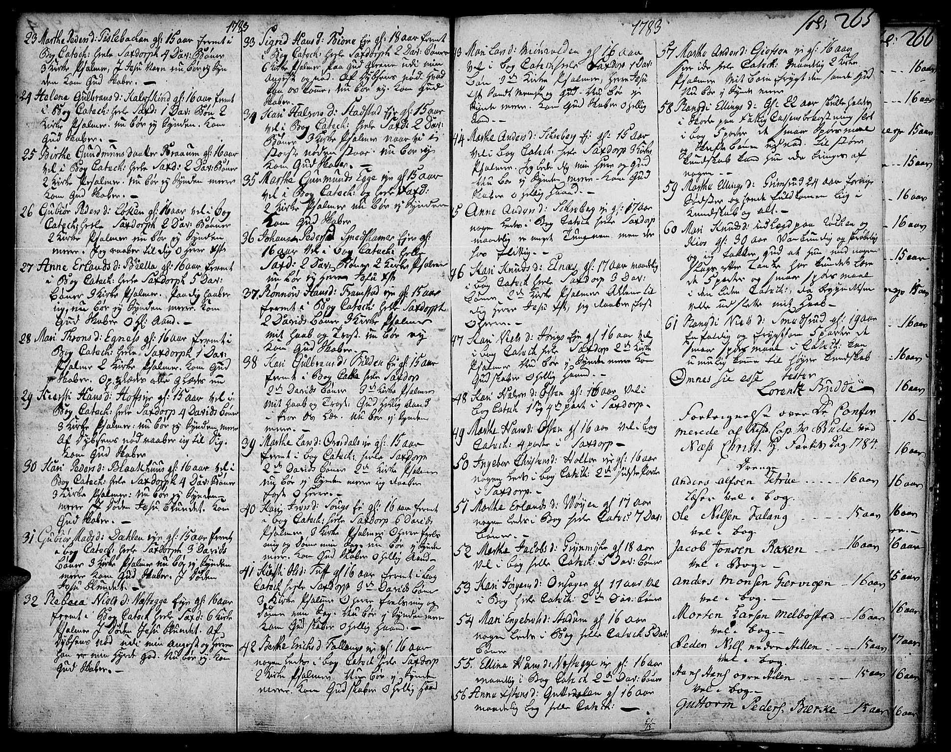 Gran prestekontor, SAH/PREST-112/H/Ha/Haa/L0005: Parish register (official) no. 5, 1776-1788, p. 265