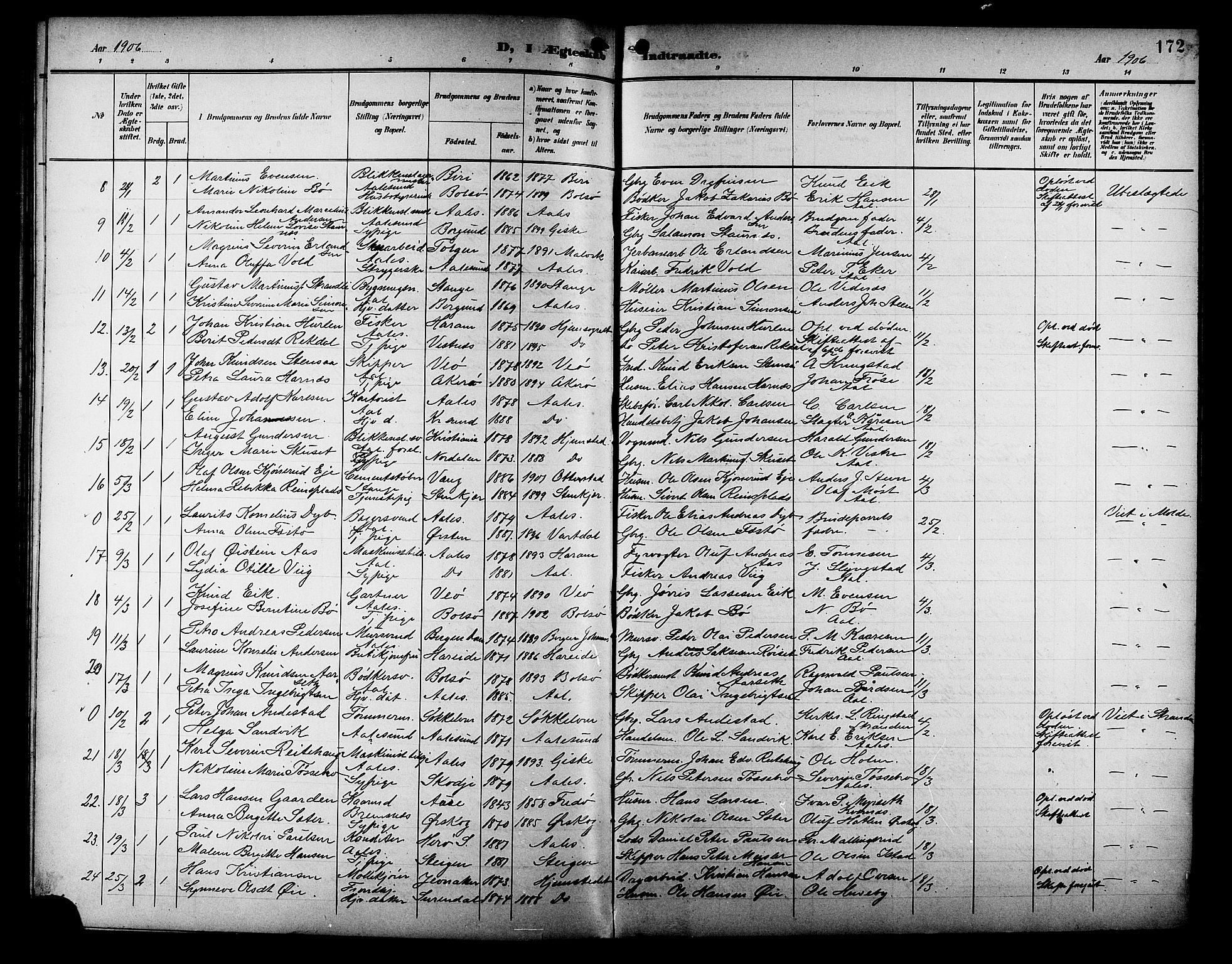 Ministerialprotokoller, klokkerbøker og fødselsregistre - Møre og Romsdal, AV/SAT-A-1454/529/L0469: Parish register (copy) no. 529C06, 1898-1906, p. 172