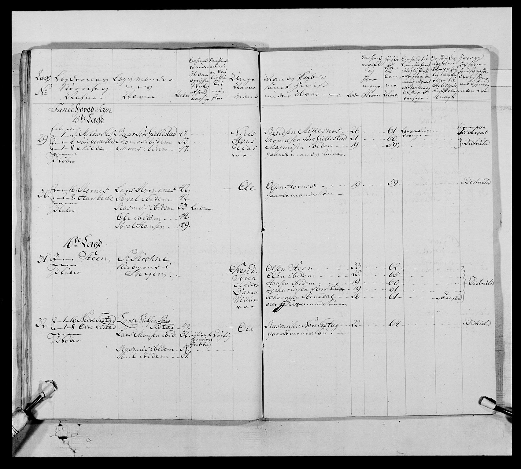 Kommanderende general (KG I) med Det norske krigsdirektorium, AV/RA-EA-5419/E/Ea/L0519: 1. Bergenhusiske regiment, 1767, p. 773