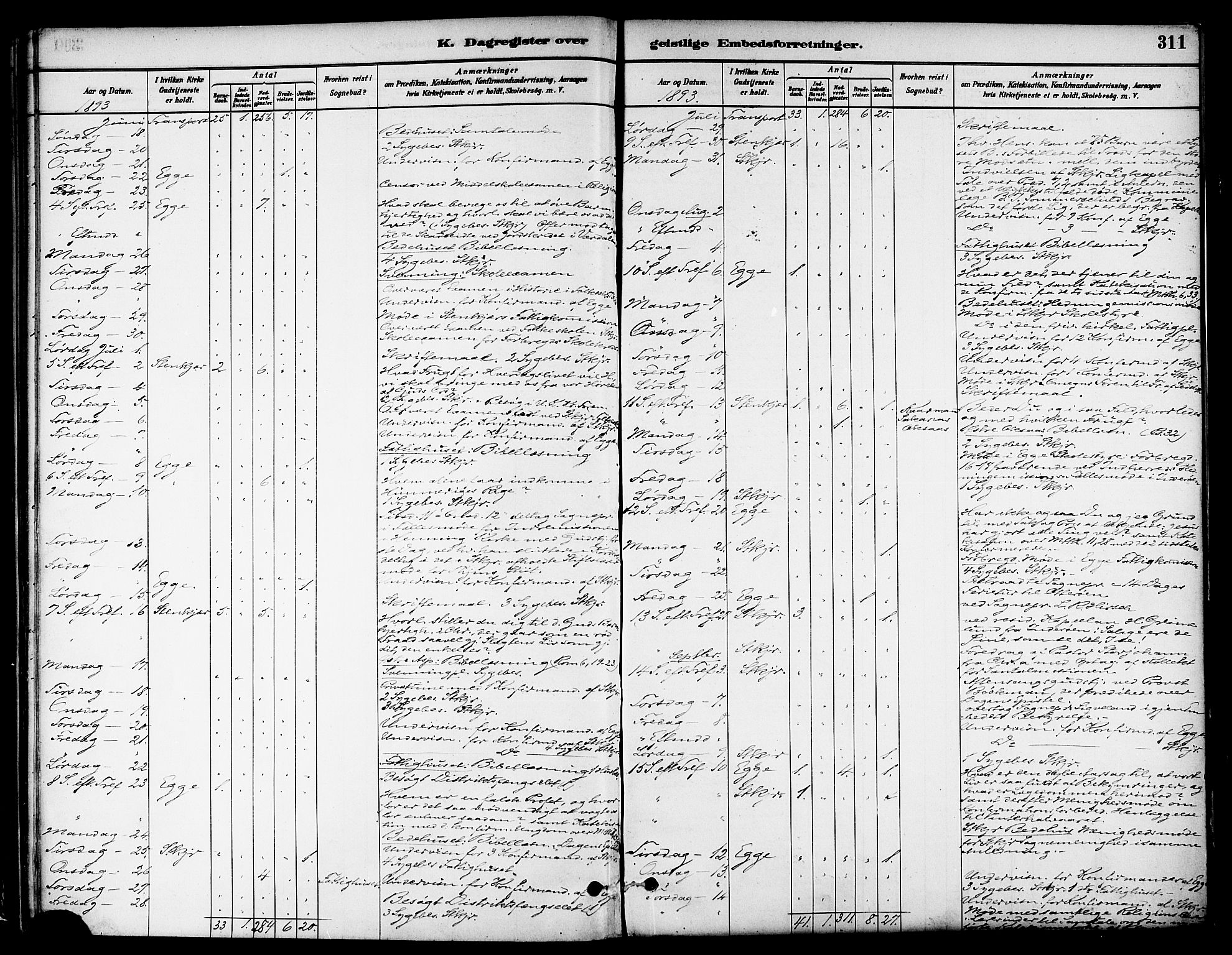 Ministerialprotokoller, klokkerbøker og fødselsregistre - Nord-Trøndelag, AV/SAT-A-1458/739/L0371: Parish register (official) no. 739A03, 1881-1895, p. 311