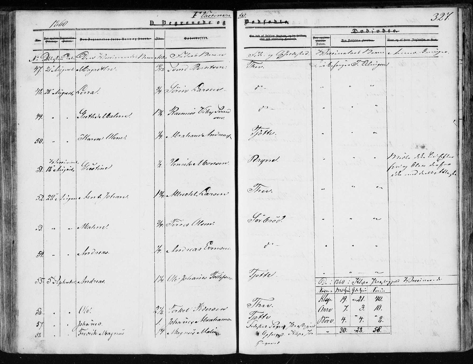 Klepp sokneprestkontor, AV/SAST-A-101803/001/3/30BA/L0005: Parish register (official) no. A 5, 1853-1870, p. 327