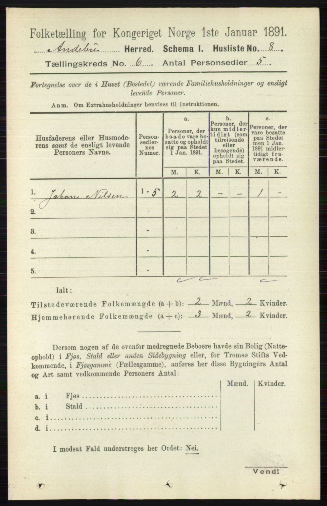 RA, 1891 census for 0719 Andebu, 1891, p. 3070