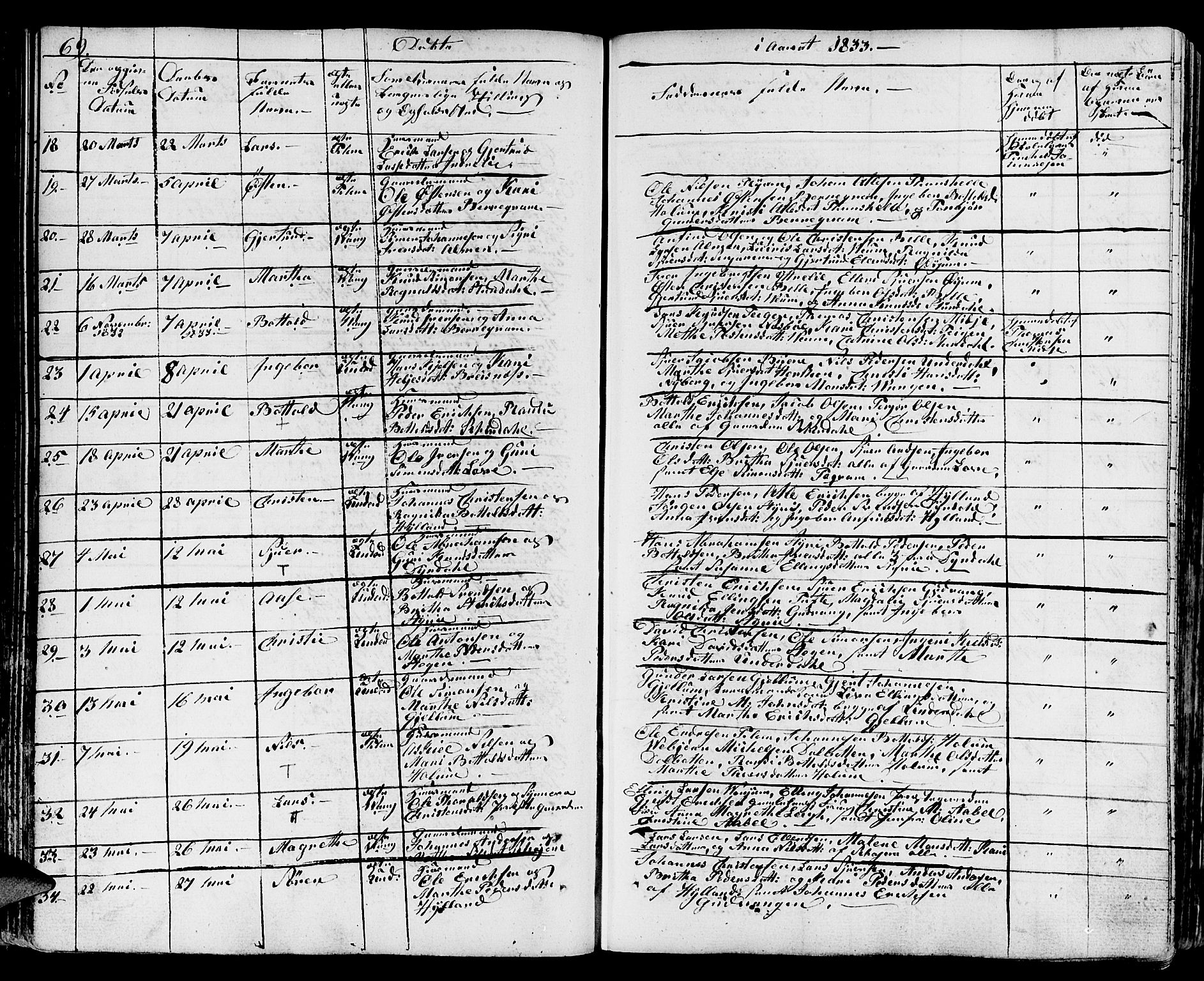 Aurland sokneprestembete, AV/SAB-A-99937/H/Ha/Haa/L0006: Parish register (official) no. A 6, 1821-1859, p. 69