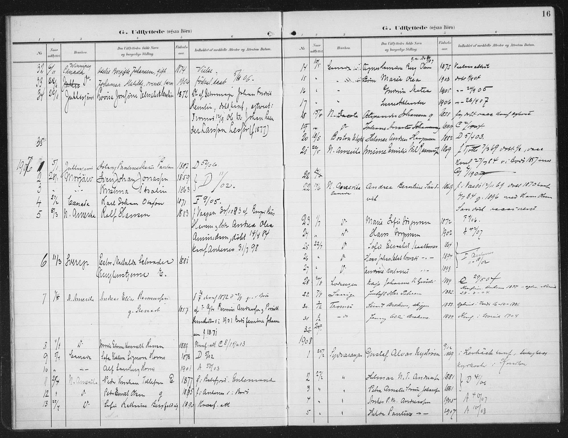 Ministerialprotokoller, klokkerbøker og fødselsregistre - Nordland, SAT/A-1459/871/L0986: Parish register (official) no. 871A02, 1902-1925, p. 16