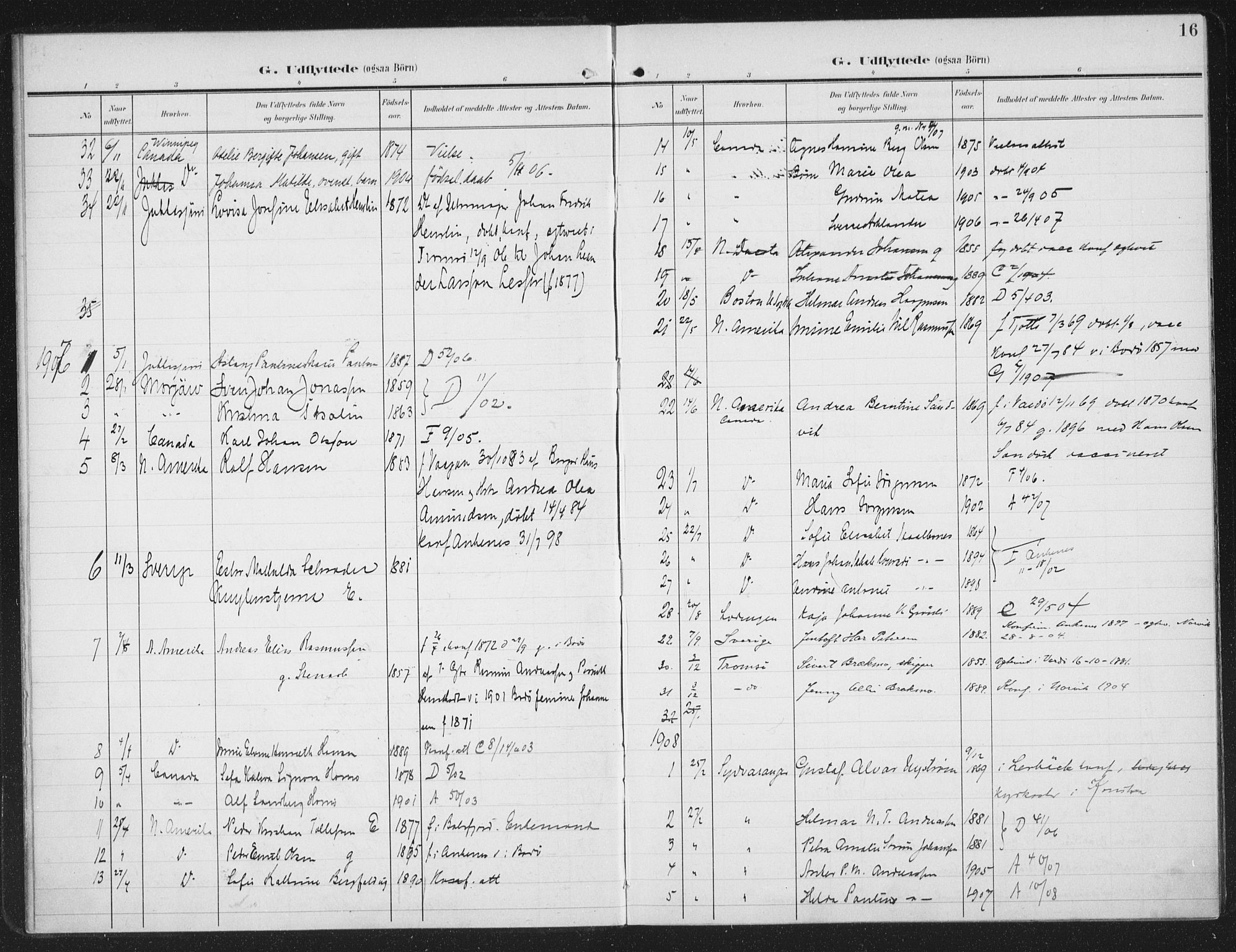 Ministerialprotokoller, klokkerbøker og fødselsregistre - Nordland, AV/SAT-A-1459/871/L0986: Parish register (official) no. 871A02, 1902-1925, p. 16