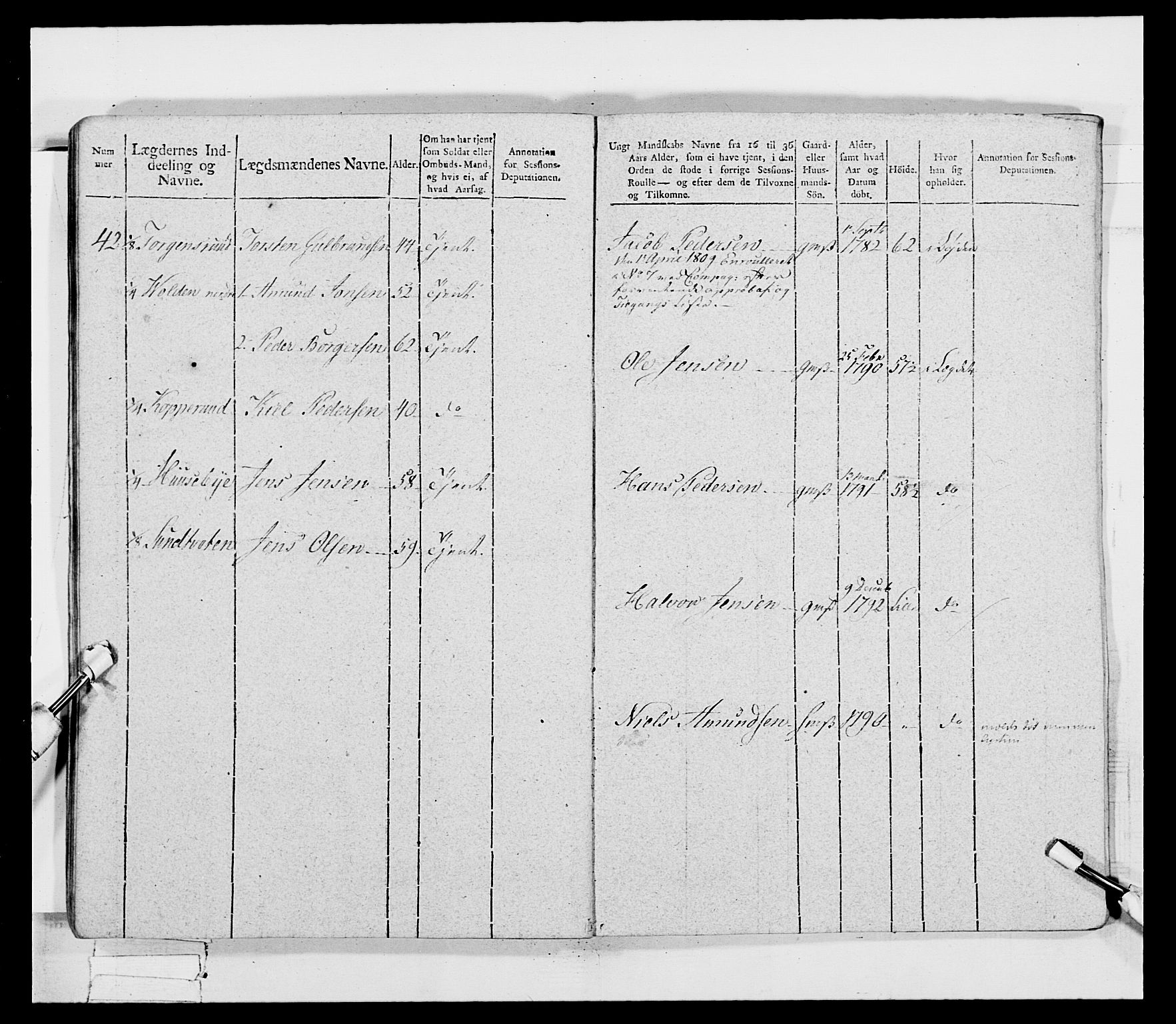 Generalitets- og kommissariatskollegiet, Det kongelige norske kommissariatskollegium, AV/RA-EA-5420/E/Eh/L0033: Nordafjelske gevorbne infanteriregiment, 1810, p. 21