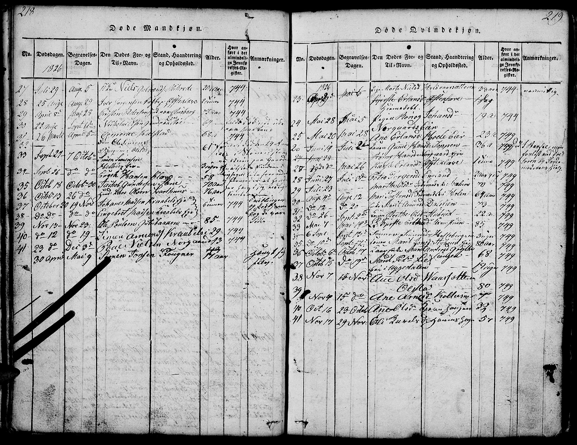 Gausdal prestekontor, SAH/PREST-090/H/Ha/Hab/L0001: Parish register (copy) no. 1, 1817-1848, p. 218-219
