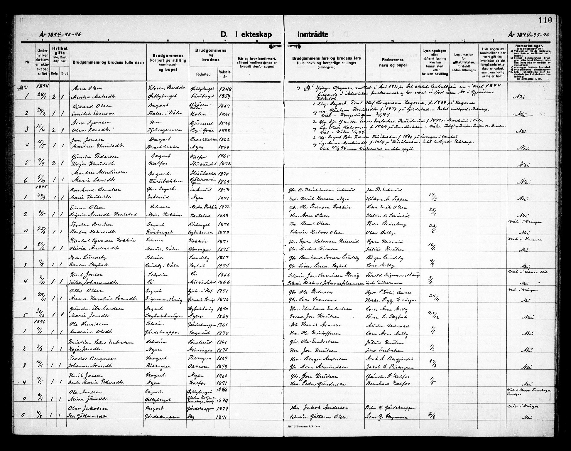 Åsnes prestekontor, AV/SAH-PREST-042/H/Ha/Haa/L0000D: Parish register (official) no. 0B, 1890-1929, p. 110