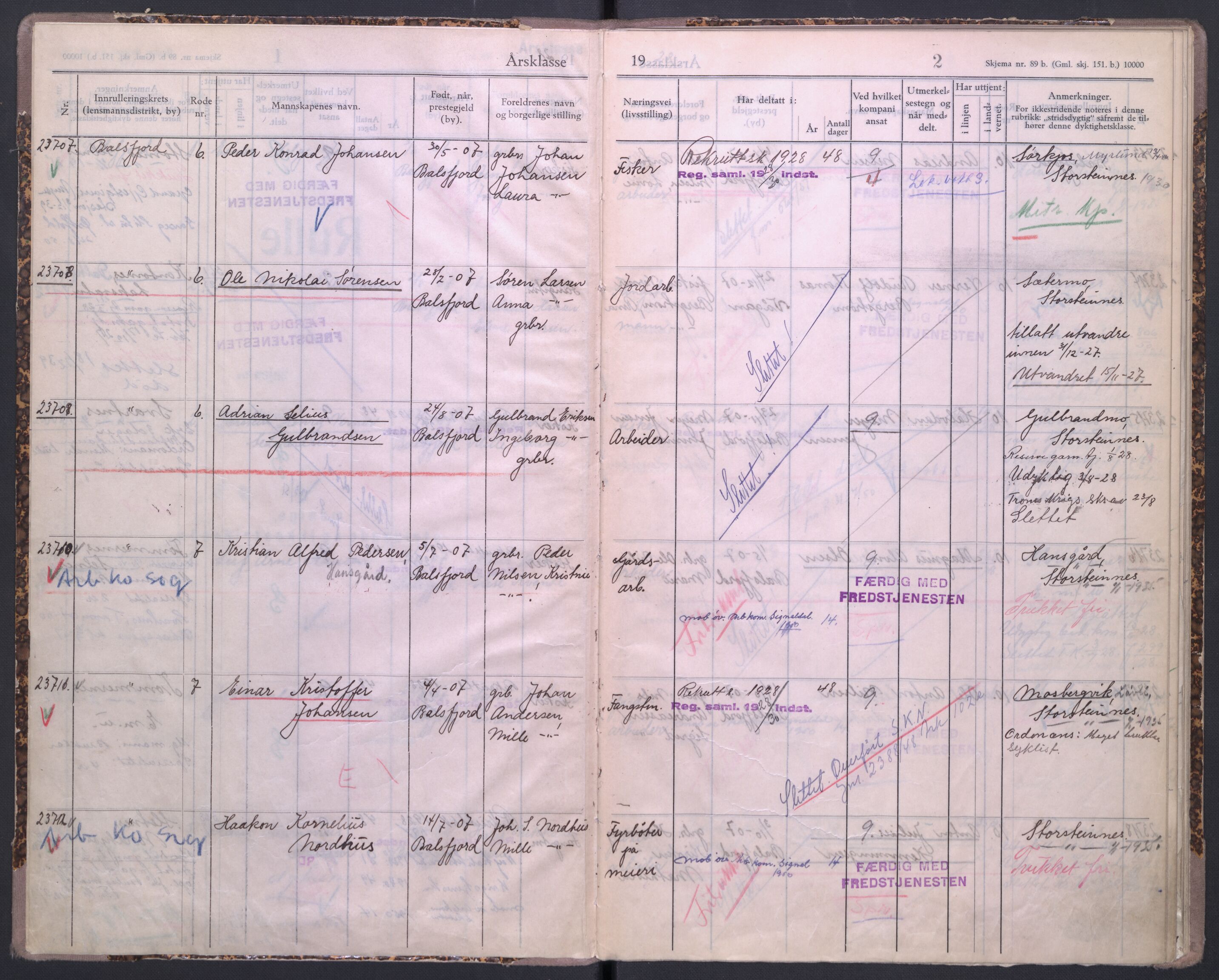 Forsvaret, Troms infanteriregiment nr. 16, AV/RA-RAFA-3146/P/Pa/L0004/0008: Ruller / Rulle for Lyngen bataljons menige mannskaper, årsklasse 1928, 1928, p. 2