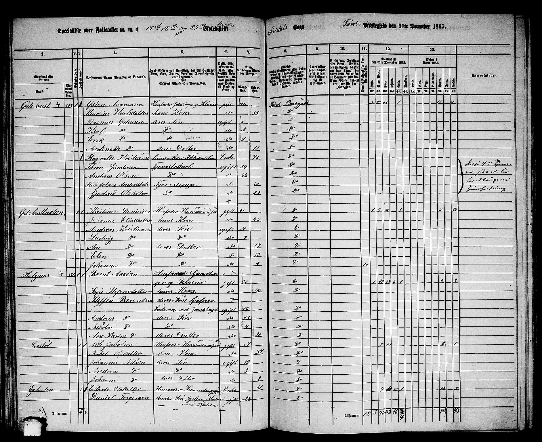 RA, 1865 census for Førde, 1865, p. 129