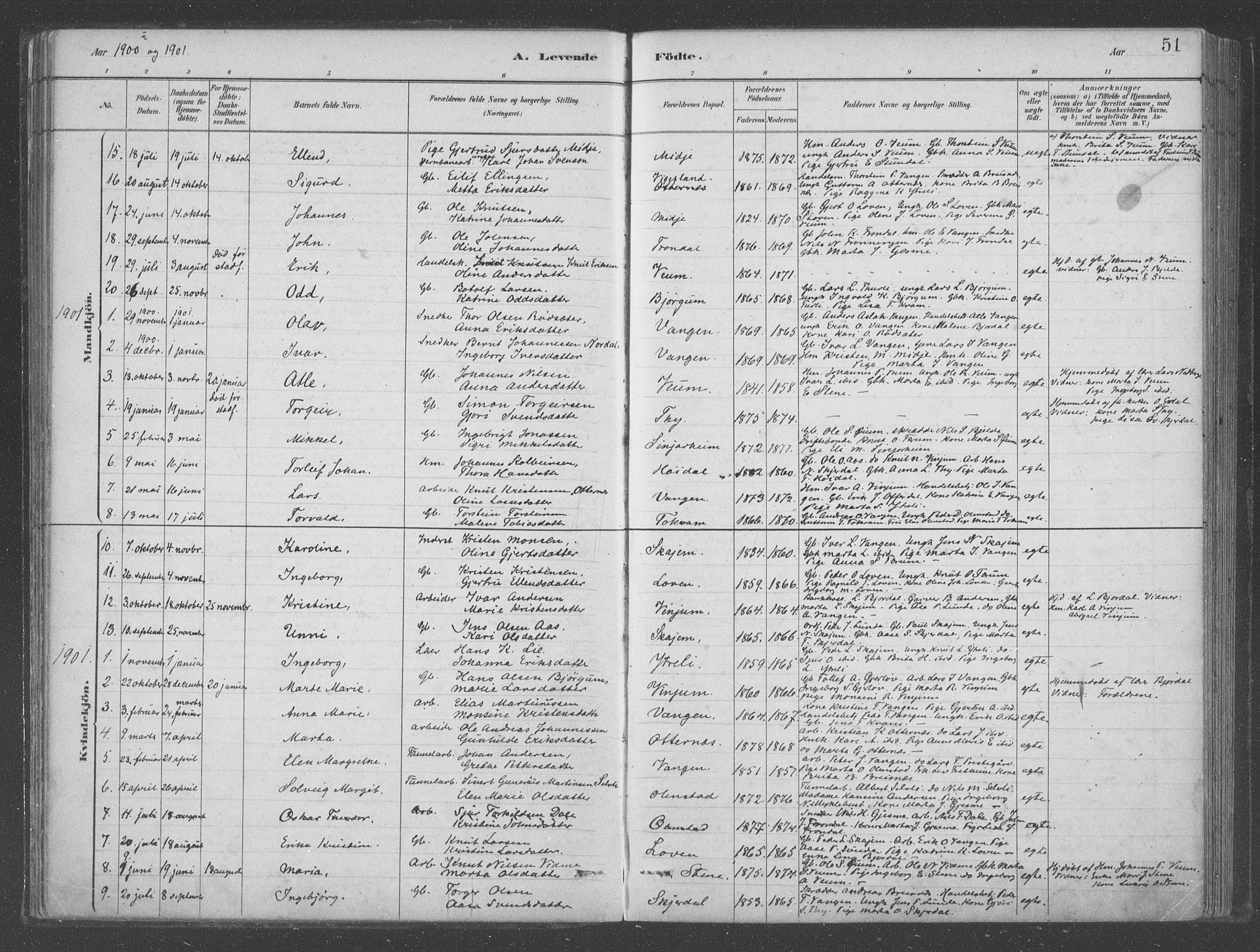 Aurland sokneprestembete, SAB/A-99937/H/Ha/Hab/L0001: Parish register (official) no. B  1, 1880-1909, p. 51