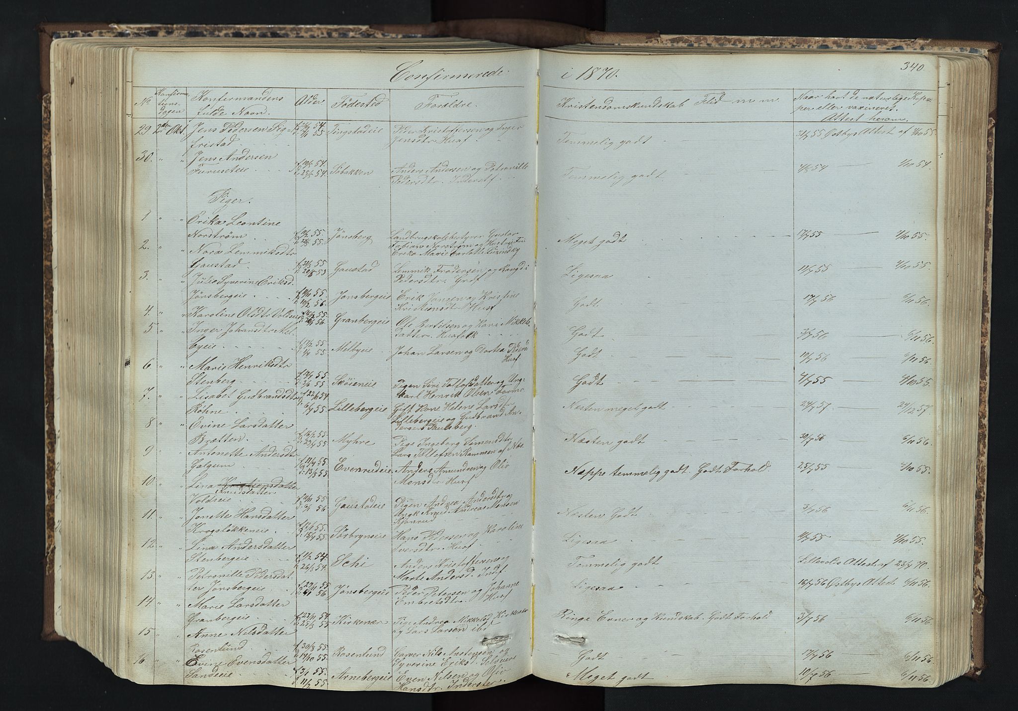 Romedal prestekontor, AV/SAH-PREST-004/L/L0011: Parish register (copy) no. 11, 1867-1895, p. 340