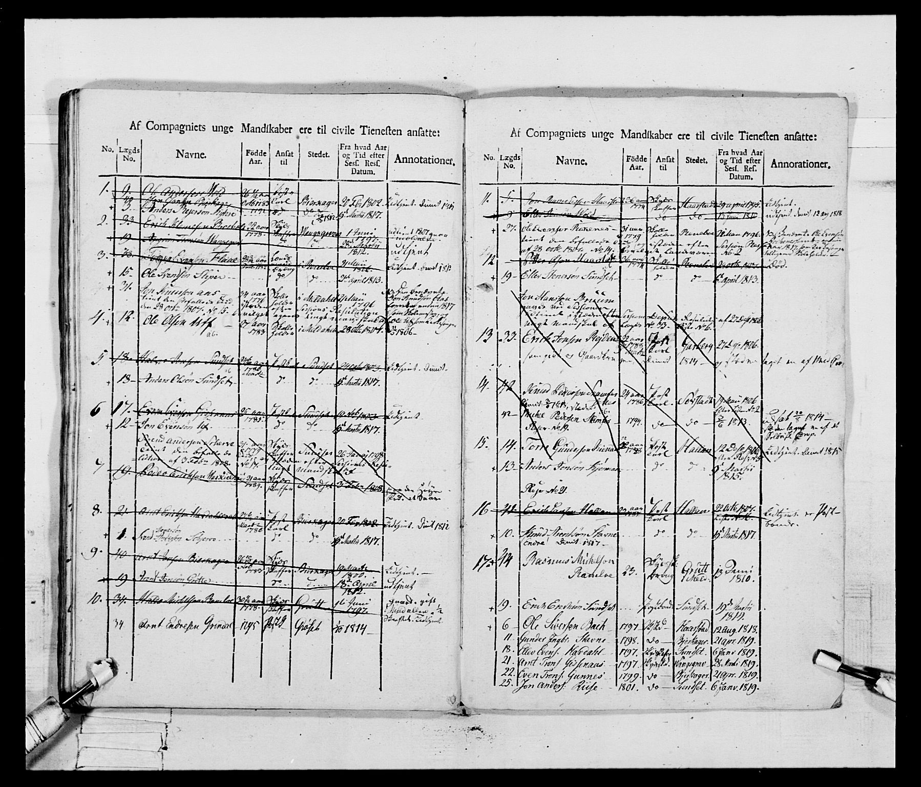 Generalitets- og kommissariatskollegiet, Det kongelige norske kommissariatskollegium, AV/RA-EA-5420/E/Eh/L0083c: 2. Trondheimske nasjonale infanteriregiment, 1810, p. 189