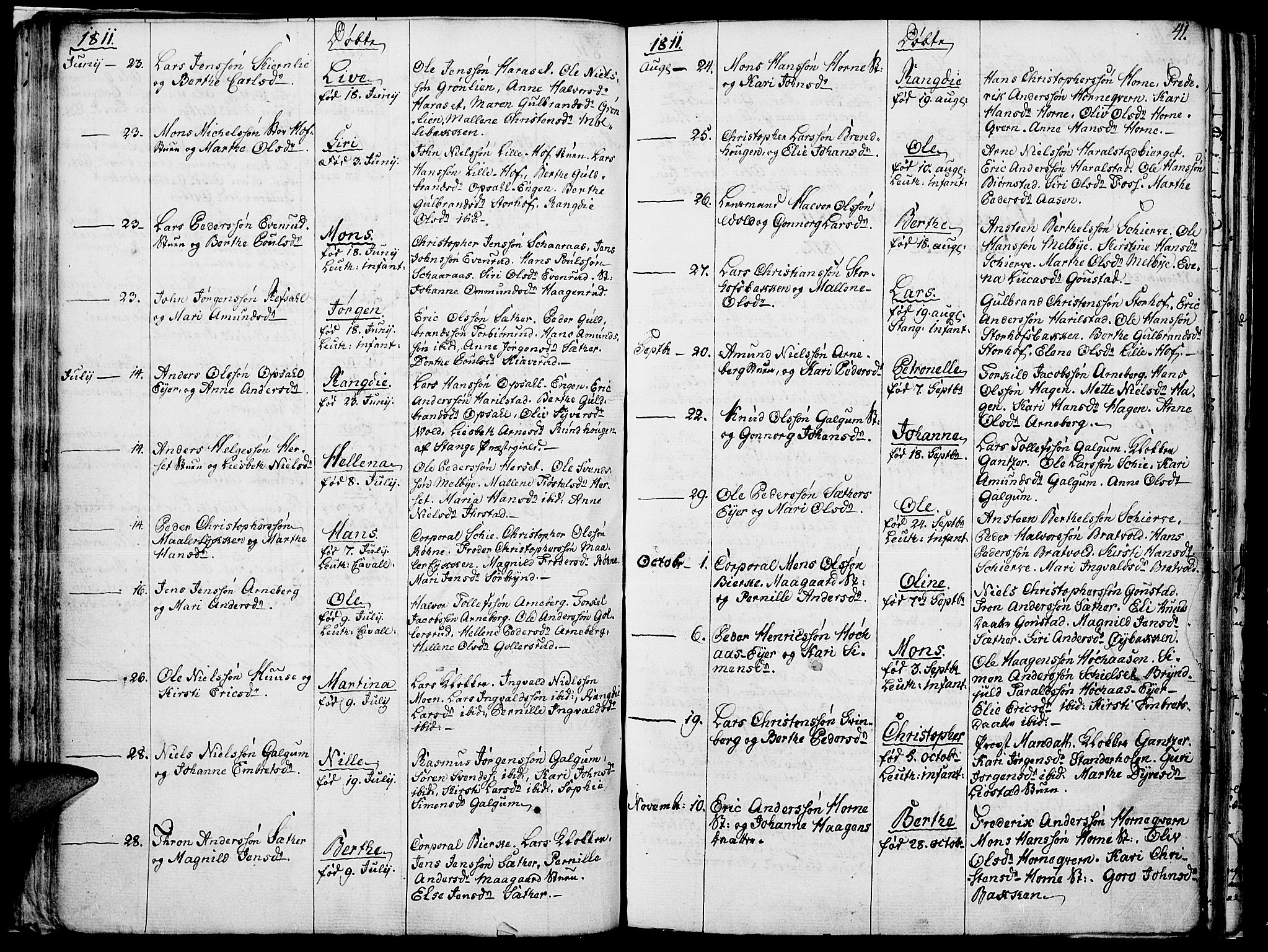 Romedal prestekontor, SAH/PREST-004/K/L0001: Parish register (official) no. 1, 1799-1814, p. 41