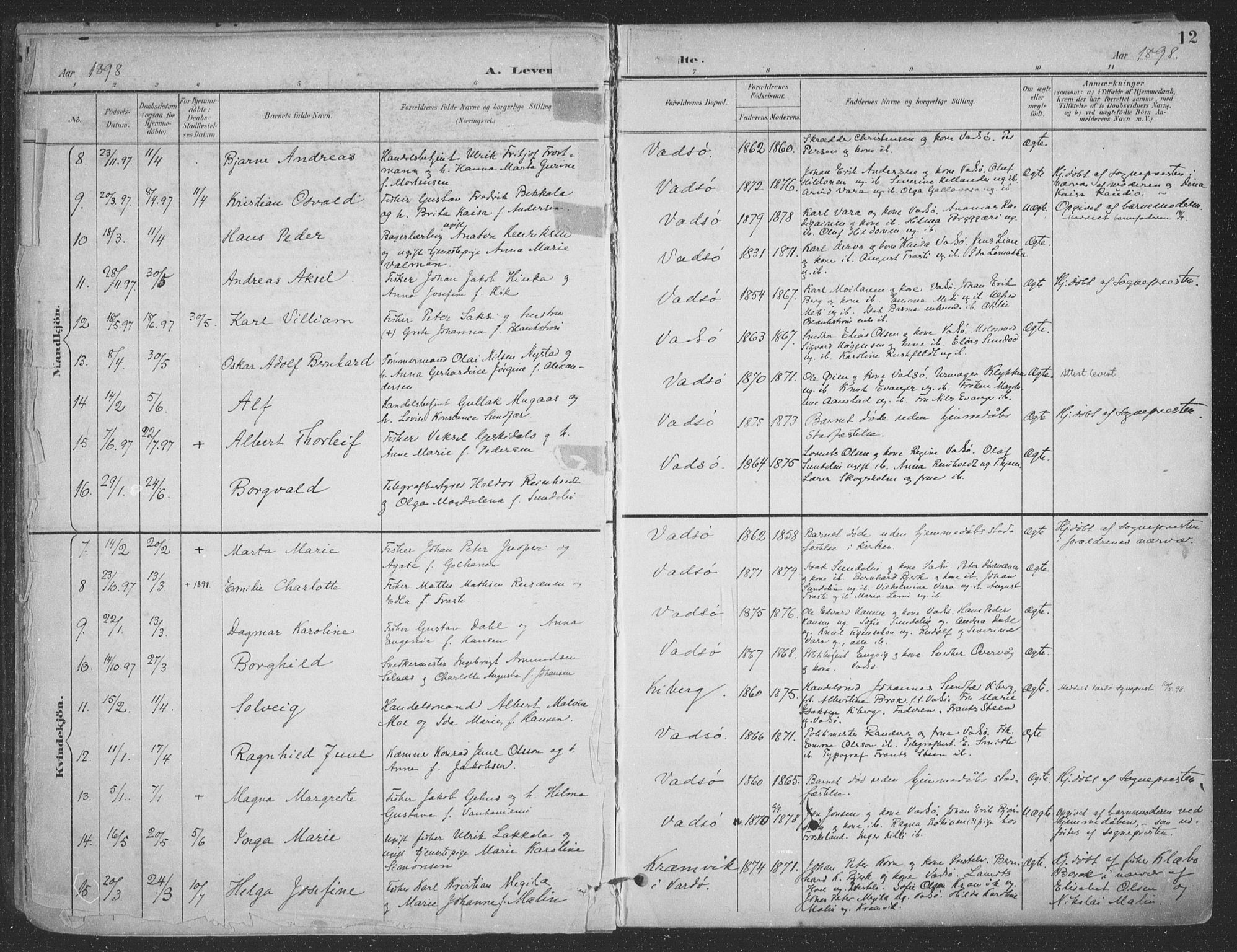 Vadsø sokneprestkontor, SATØ/S-1325/H/Ha/L0007kirke: Parish register (official) no. 7, 1896-1916, p. 12